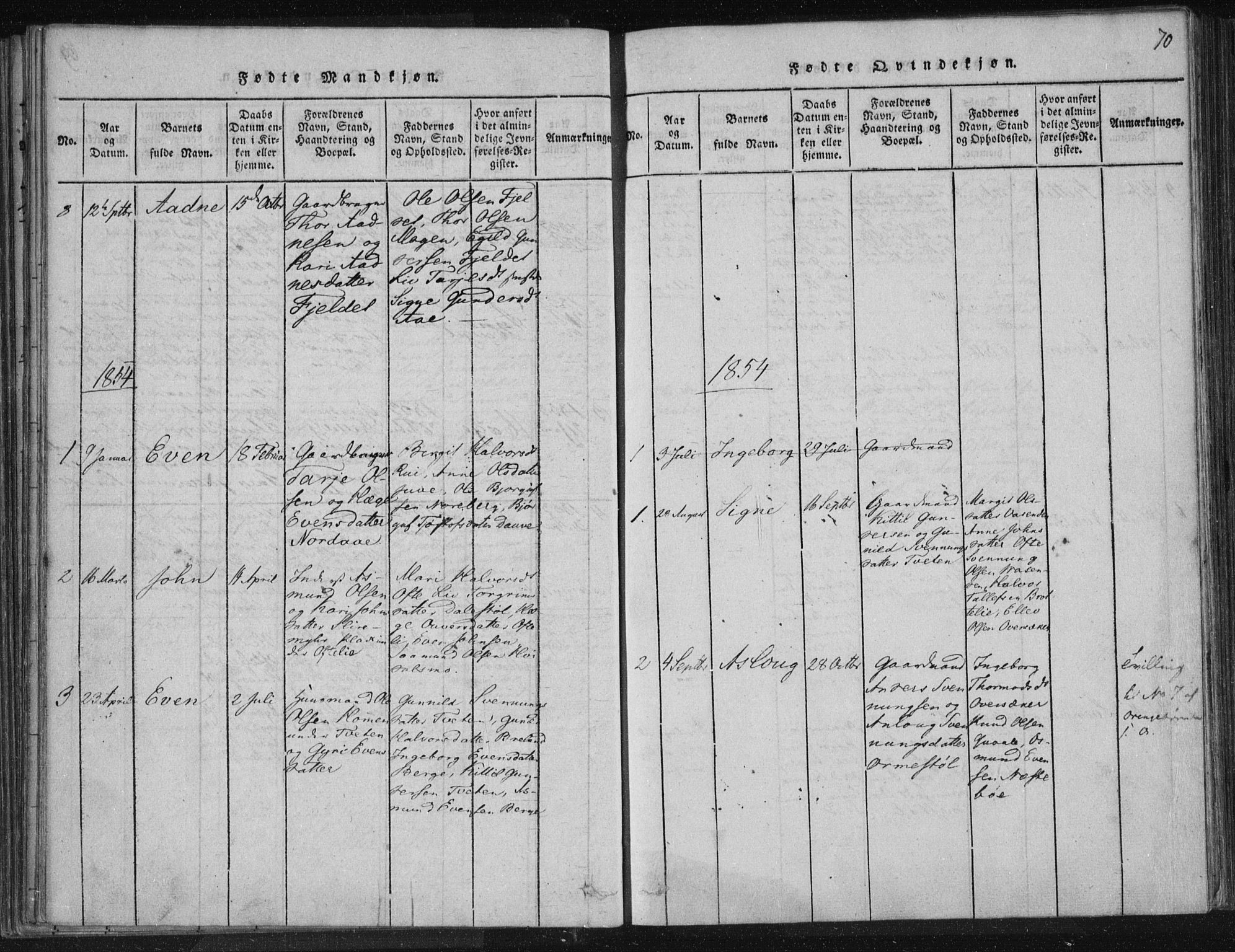 Lårdal kirkebøker, SAKO/A-284/F/Fc/L0001: Parish register (official) no. III 1, 1815-1860, p. 70