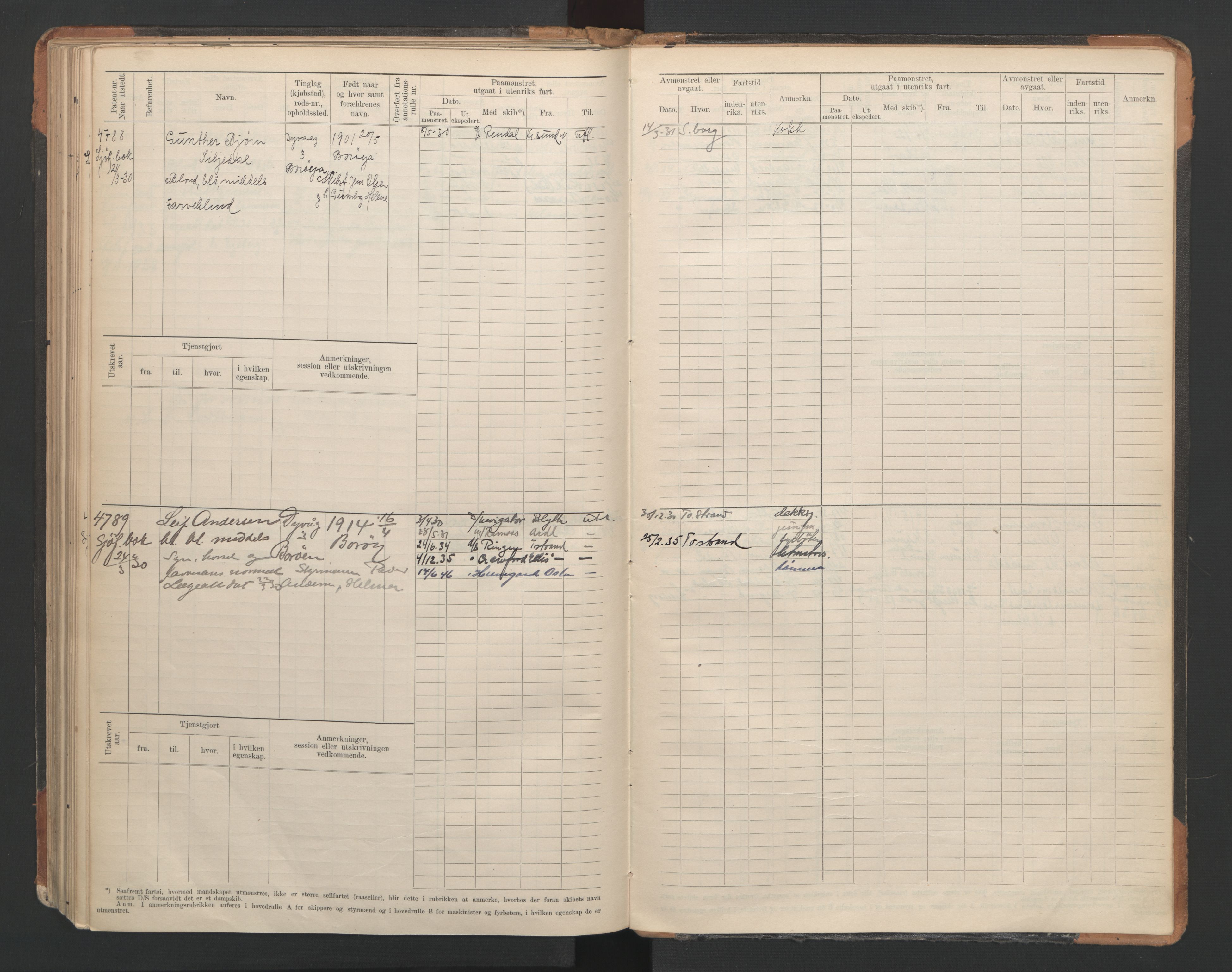 Tvedestrand mønstringskrets, AV/SAK-2031-0011/F/Fb/L0007: Hovedrulle A nr 4410-4803, R-8, 1912-1948, p. 196