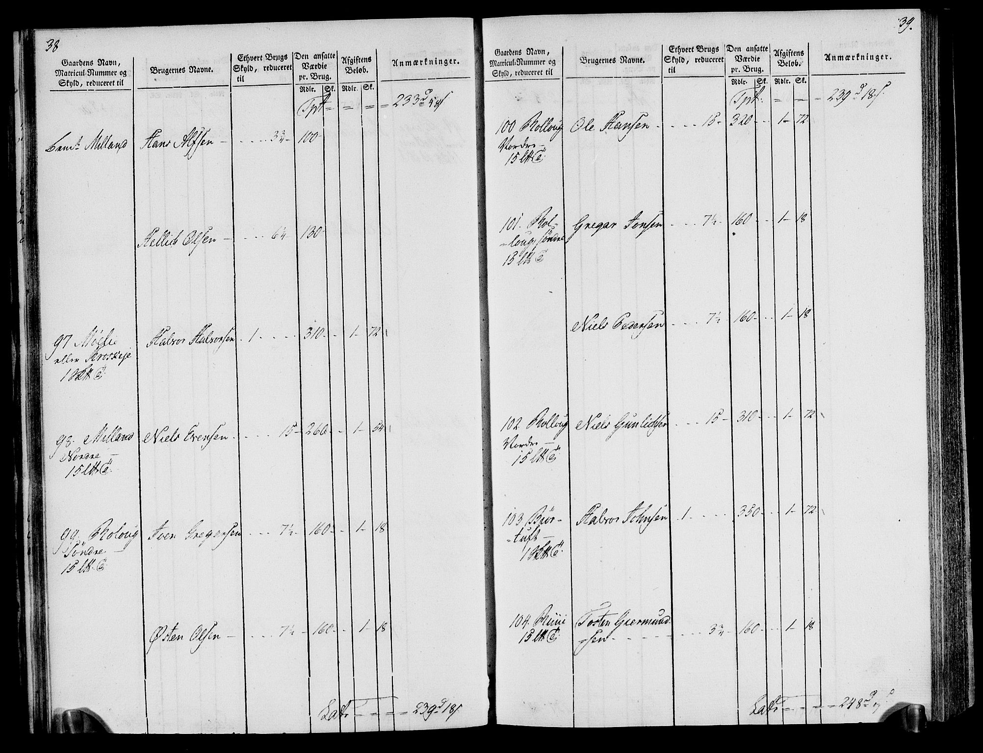 Rentekammeret inntil 1814, Realistisk ordnet avdeling, AV/RA-EA-4070/N/Ne/Nea/L0076: Øvre Telemarken fogderi. Oppebørselsregister, 1803-1804, p. 22