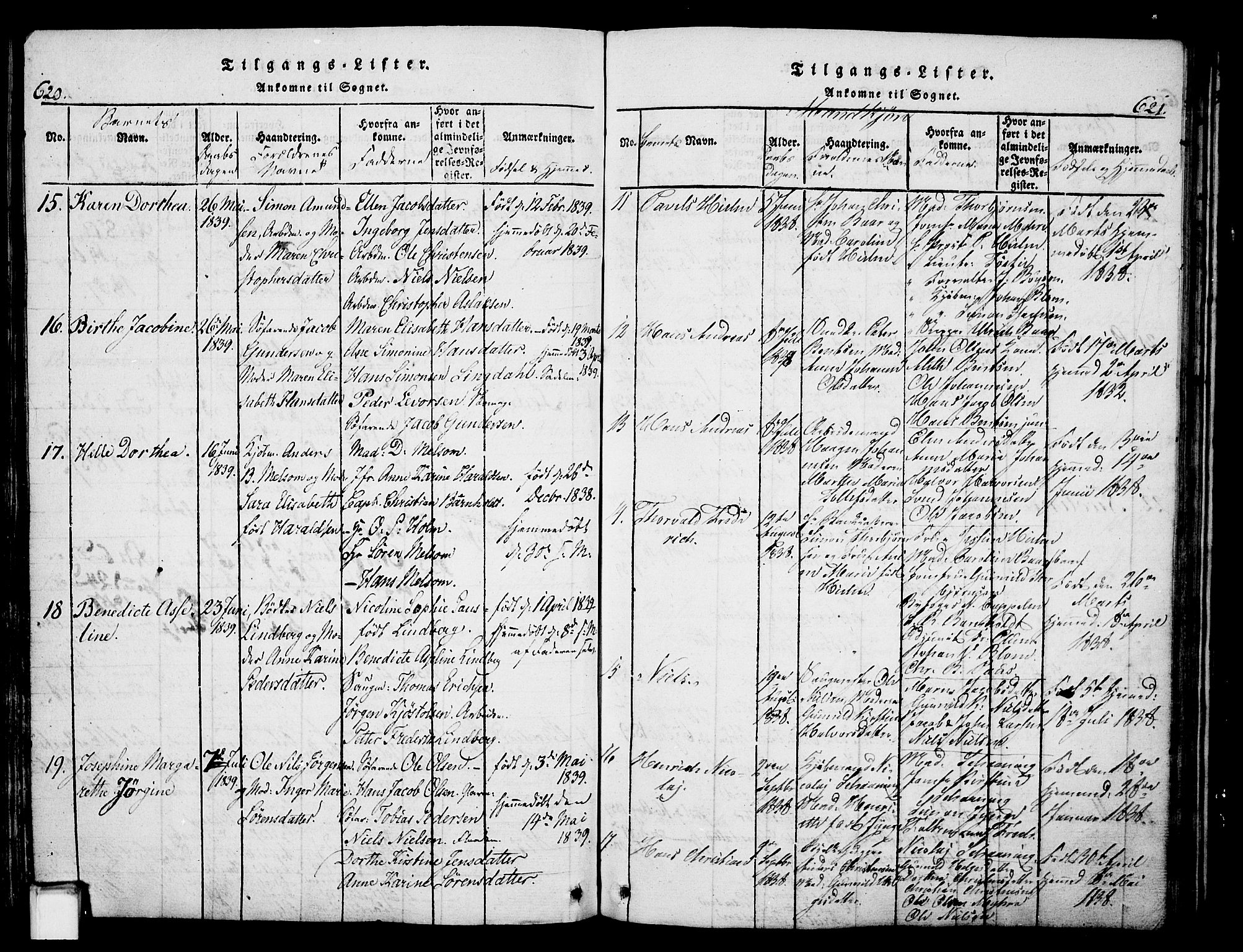 Skien kirkebøker, SAKO/A-302/G/Ga/L0002: Parish register (copy) no. 2, 1814-1842, p. 620-621