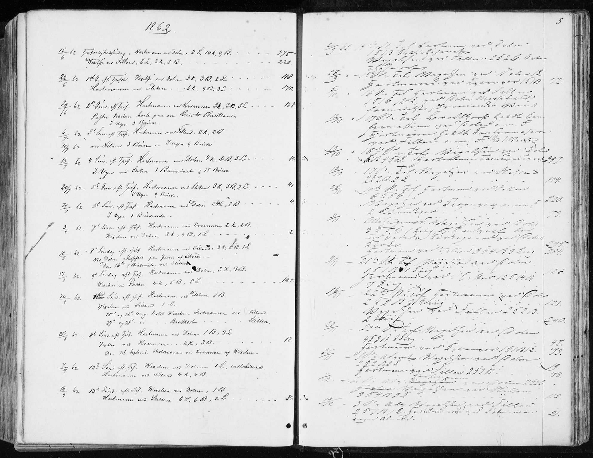 Ministerialprotokoller, klokkerbøker og fødselsregistre - Sør-Trøndelag, SAT/A-1456/634/L0531: Parish register (official) no. 634A07, 1861-1870, p. 5