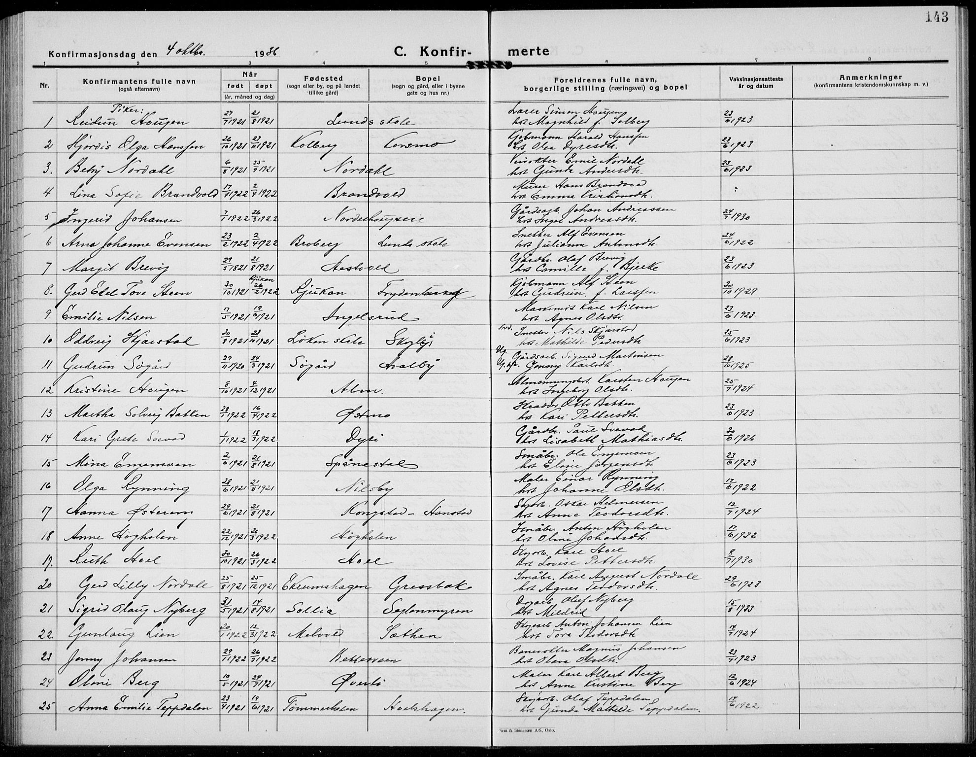 Løten prestekontor, AV/SAH-PREST-022/L/La/L0009: Parish register (copy) no. 9, 1930-1939, p. 143