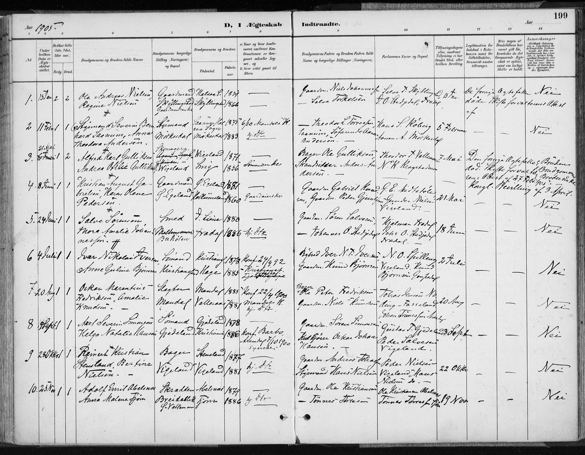 Sør-Audnedal sokneprestkontor, AV/SAK-1111-0039/F/Fa/Fab/L0010: Parish register (official) no. A 10, 1892-1913, p. 199