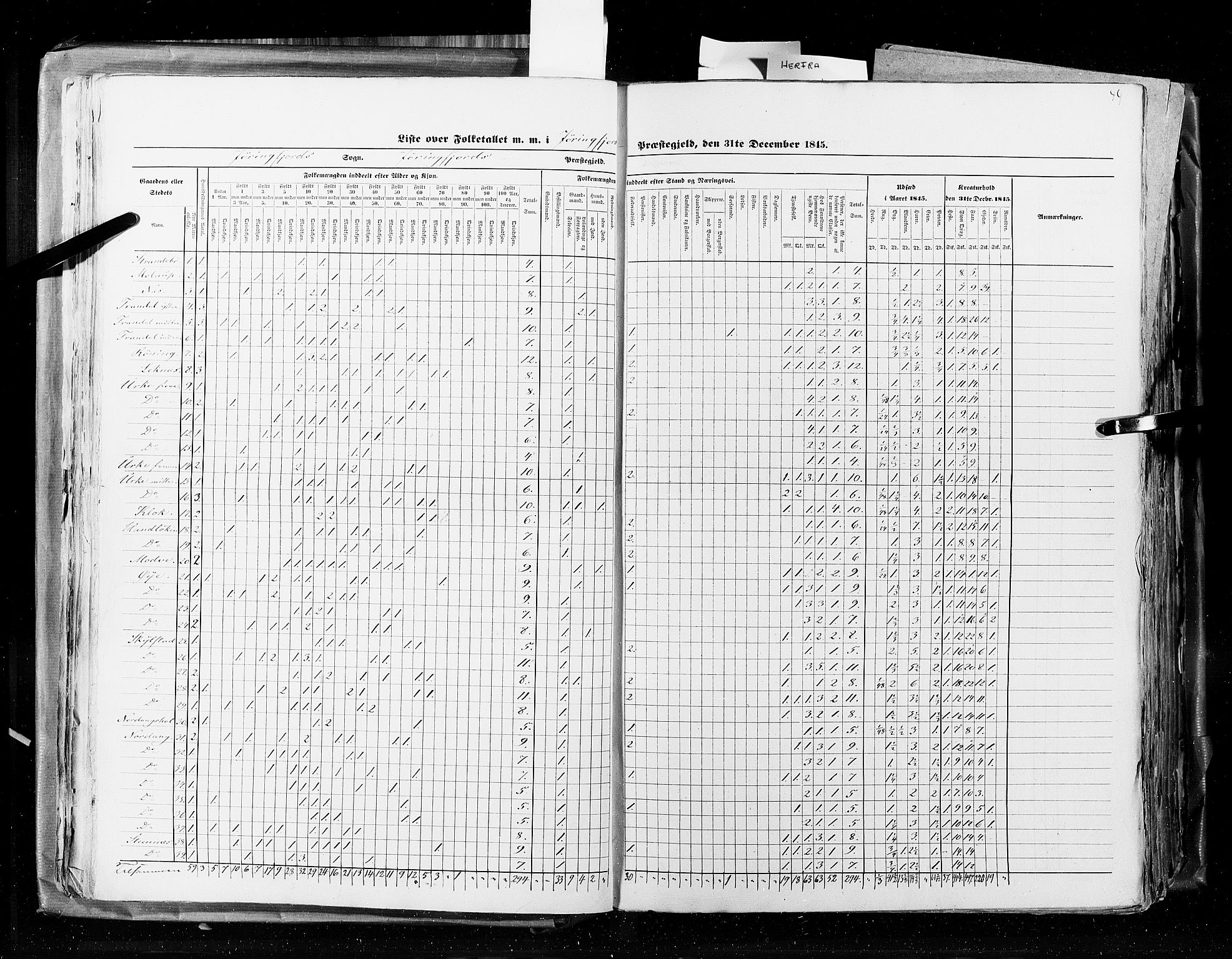 RA, Census 1845, vol. 8: Romsdal amt og Søndre Trondhjems amt, 1845, p. 44