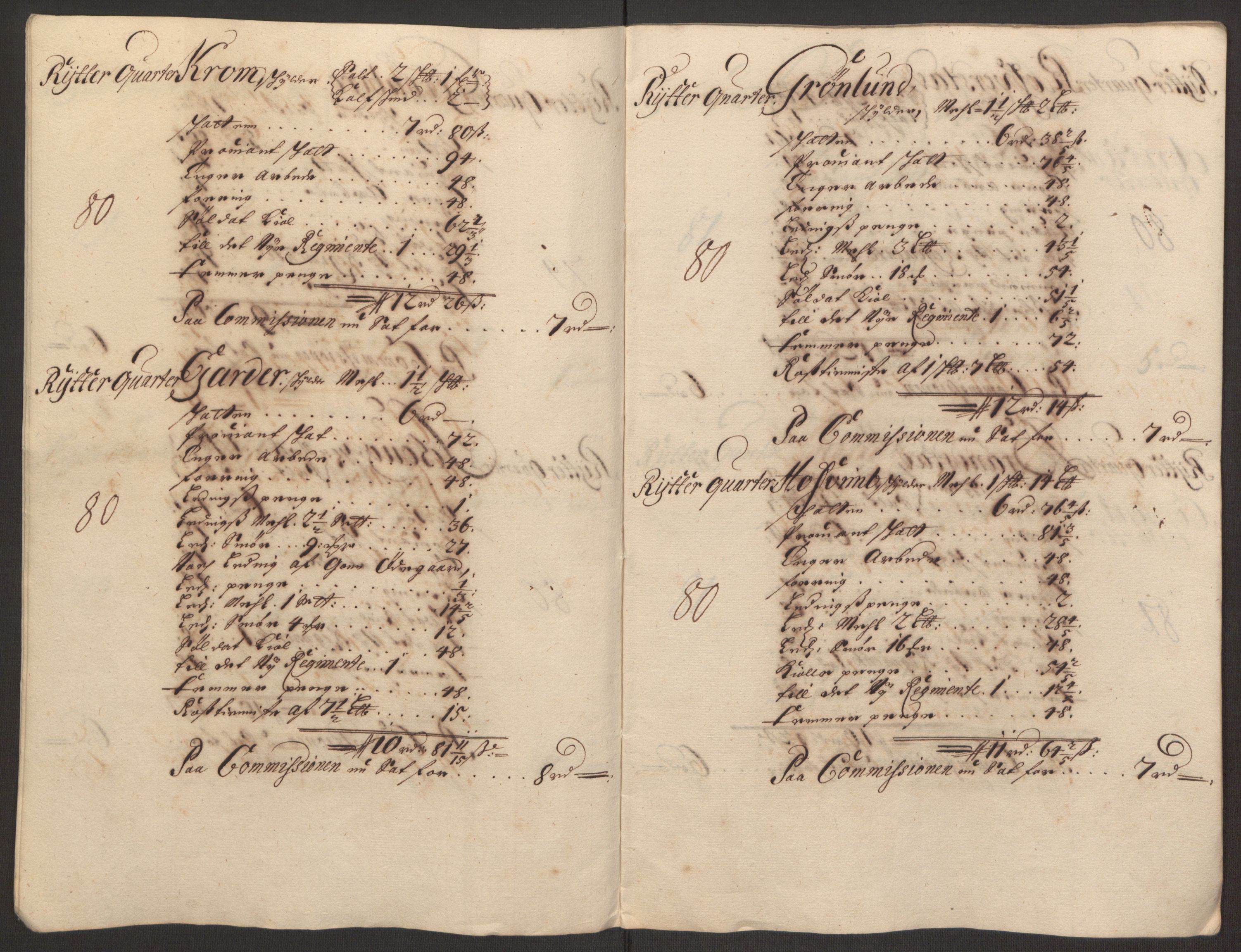 Rentekammeret inntil 1814, Reviderte regnskaper, Fogderegnskap, AV/RA-EA-4092/R10/L0438: Fogderegnskap Aker og Follo, 1694, p. 240