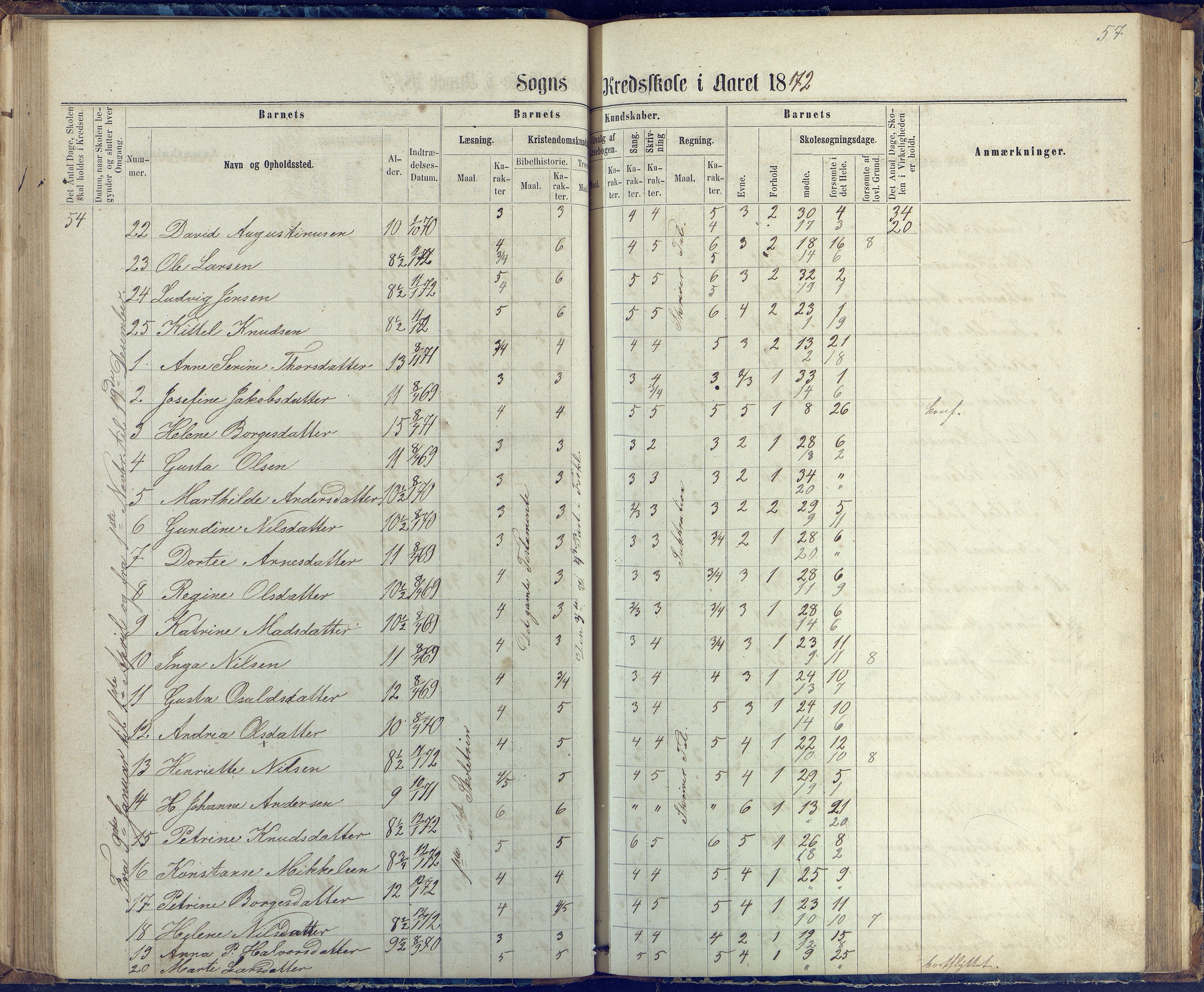 Øyestad kommune frem til 1979, AAKS/KA0920-PK/06/06G/L0002: Skoleprotokoll, 1863-1875, p. 57