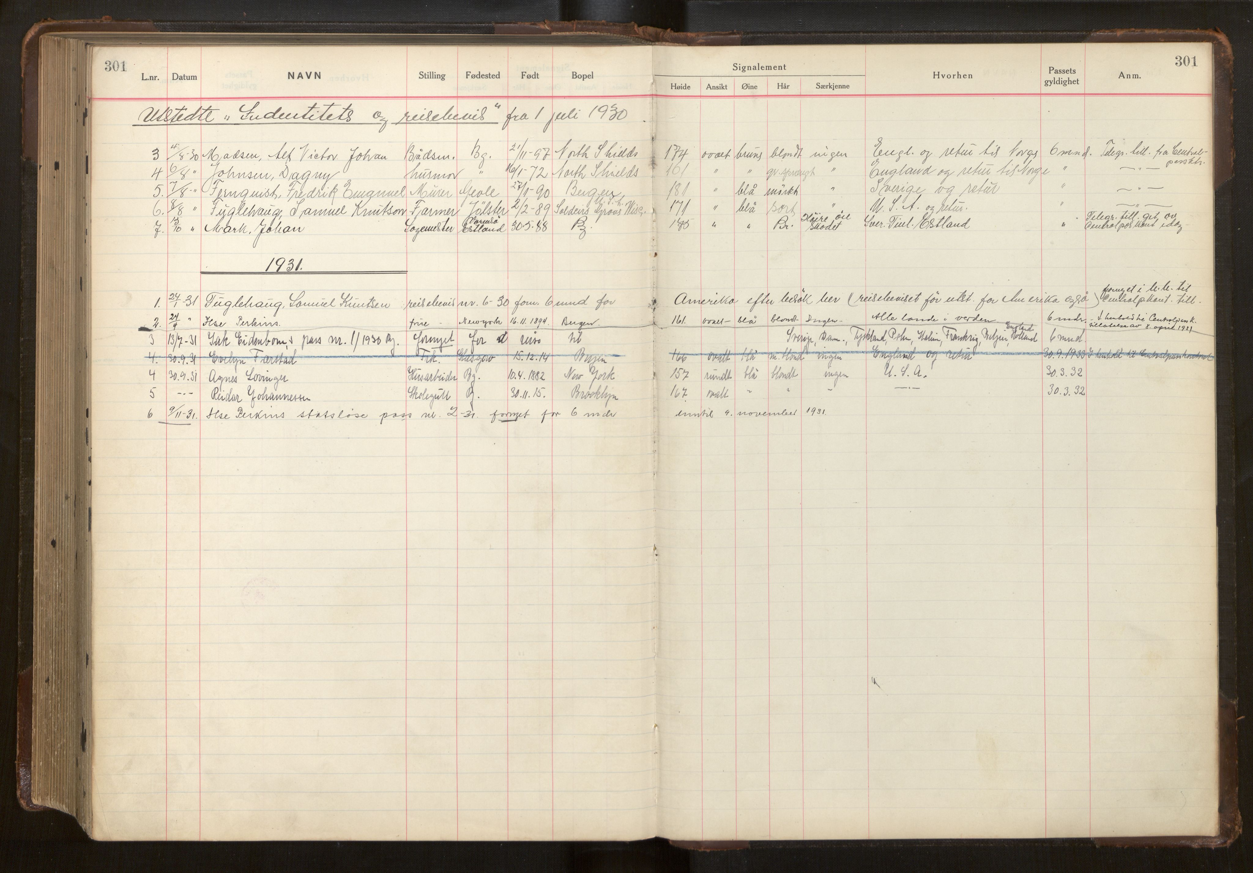 Bergen politikammer / politidistrikt, AV/SAB-A-60401/L/La/Lab/L0012: Passprotokoll, 1928-1931, p. 301