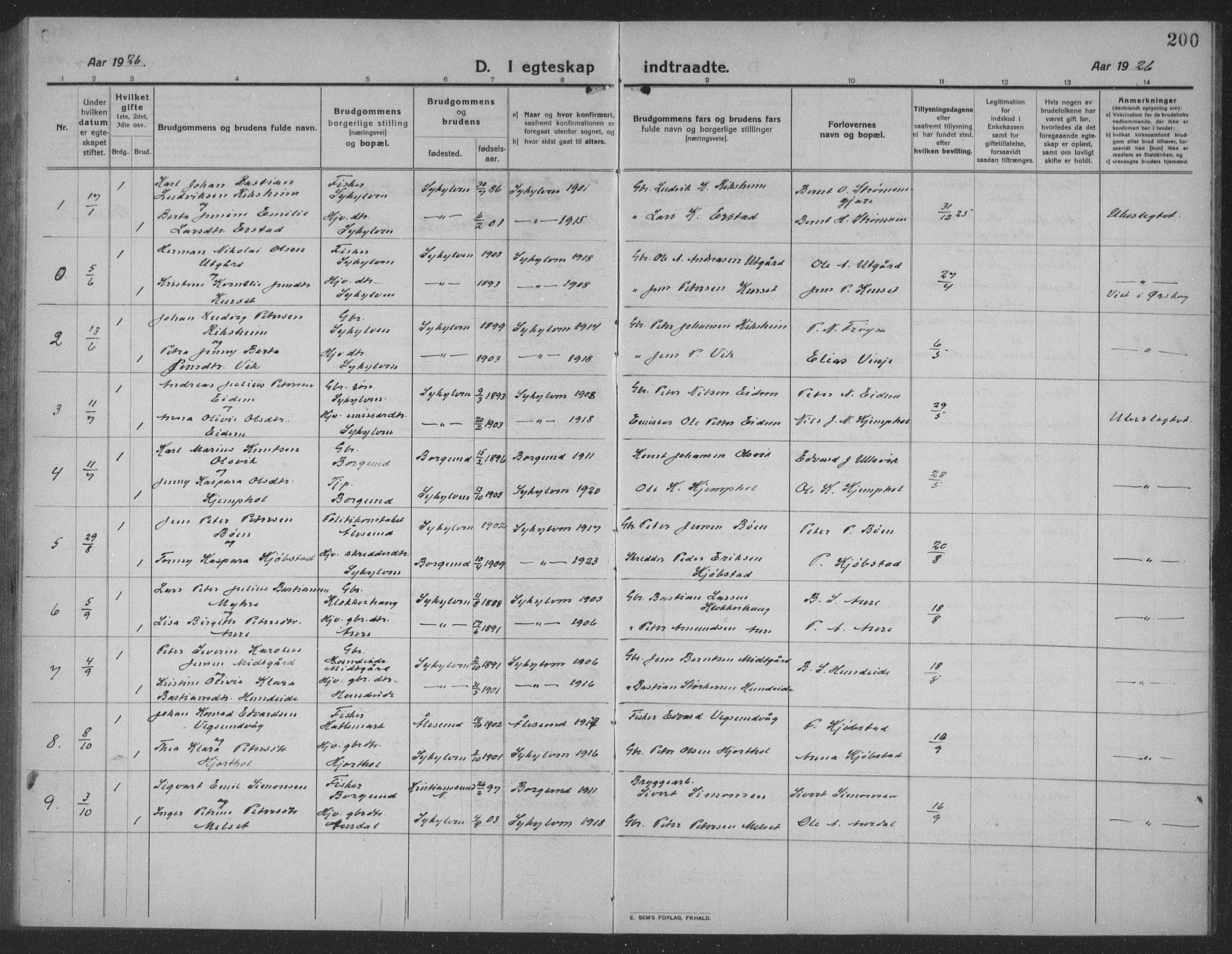 Ministerialprotokoller, klokkerbøker og fødselsregistre - Møre og Romsdal, AV/SAT-A-1454/523/L0342: Parish register (copy) no. 523C05, 1916-1937, p. 200