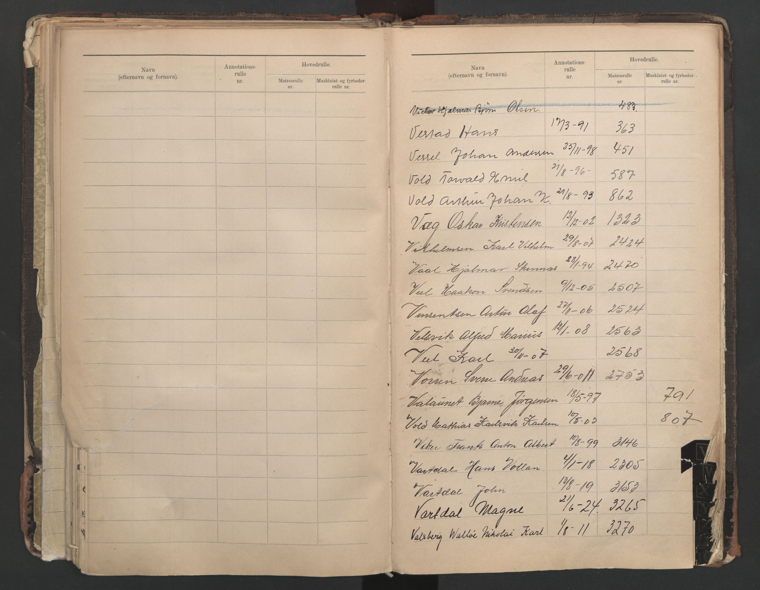 Horten innrulleringskontor, AV/SAKO-A-785/G/Ga/L0001: Register over sjøfarts-, annotasjonsrulle og sjøfartshovedrulle, 1860-1948, p. 83