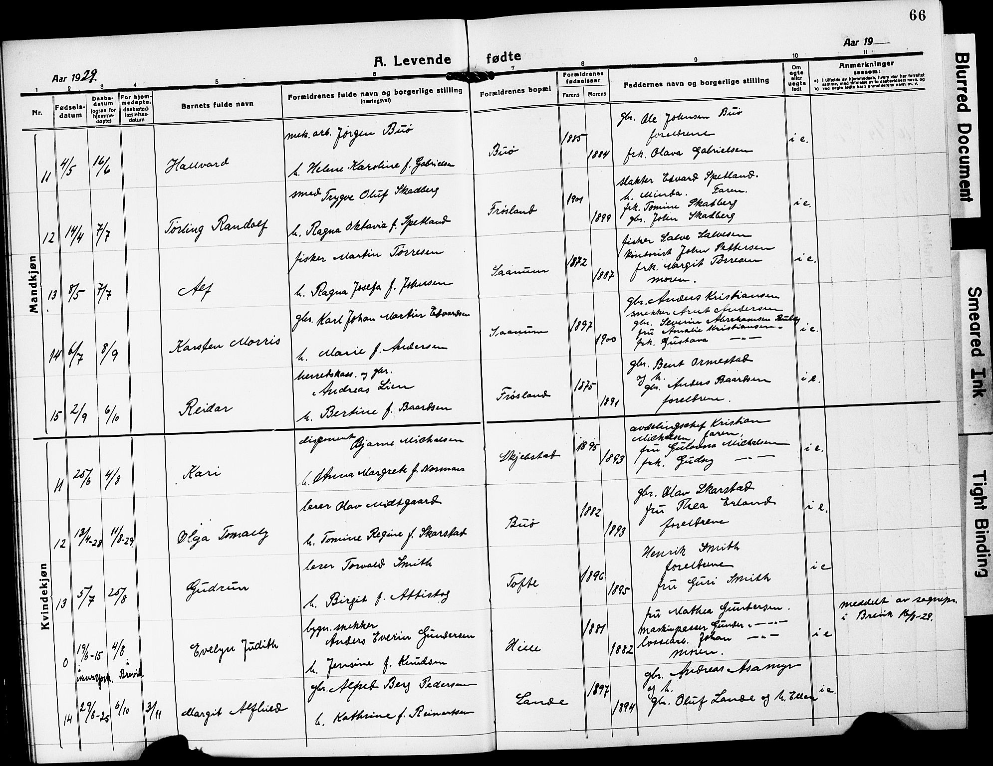 Mandal sokneprestkontor, AV/SAK-1111-0030/F/Fb/Fba/L0013: Parish register (copy) no. B 7, 1918-1931, p. 66