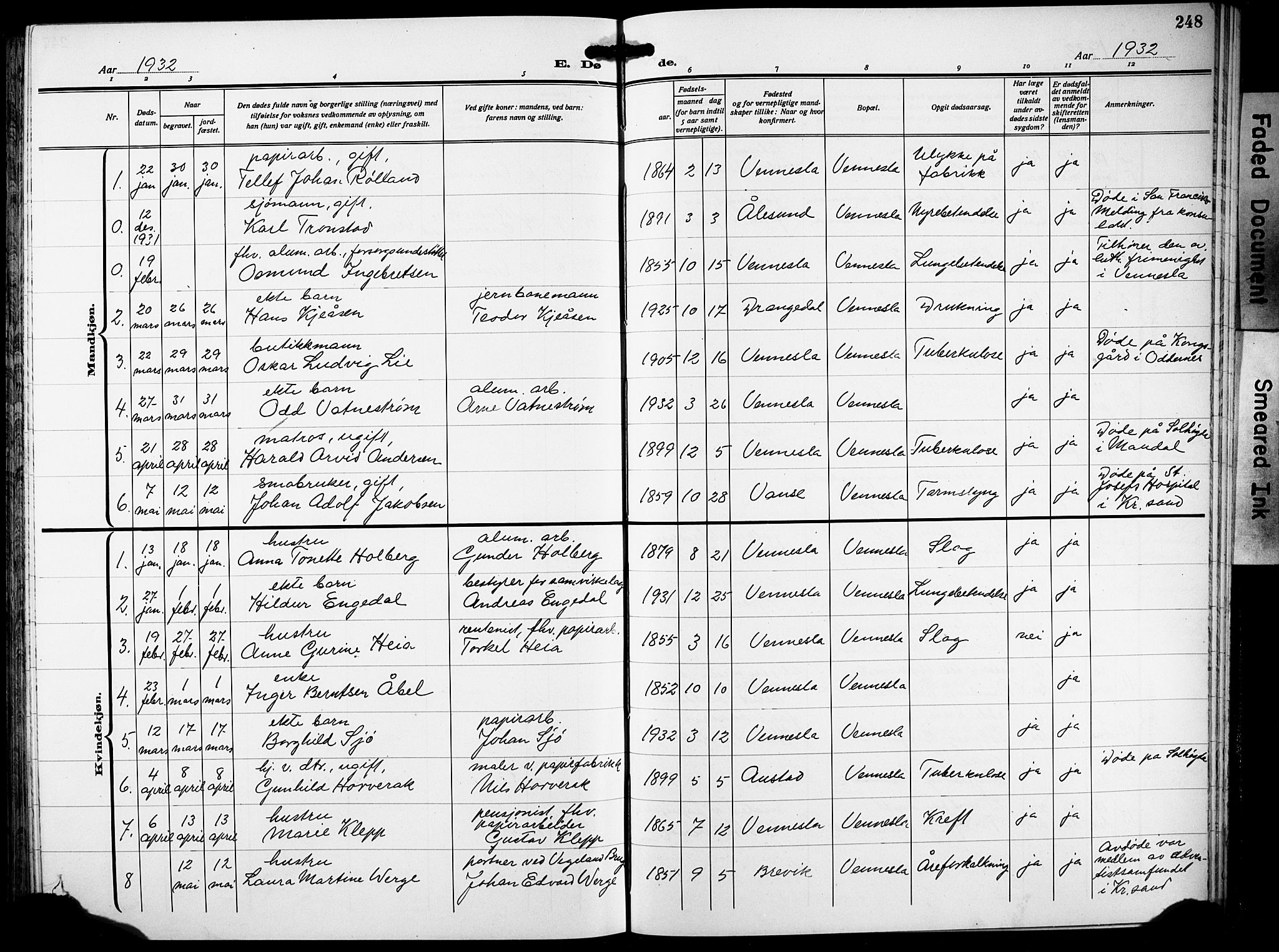 Vennesla sokneprestkontor, AV/SAK-1111-0045/Fb/Fbb/L0007: Parish register (copy) no. B 7, 1922-1933, p. 248