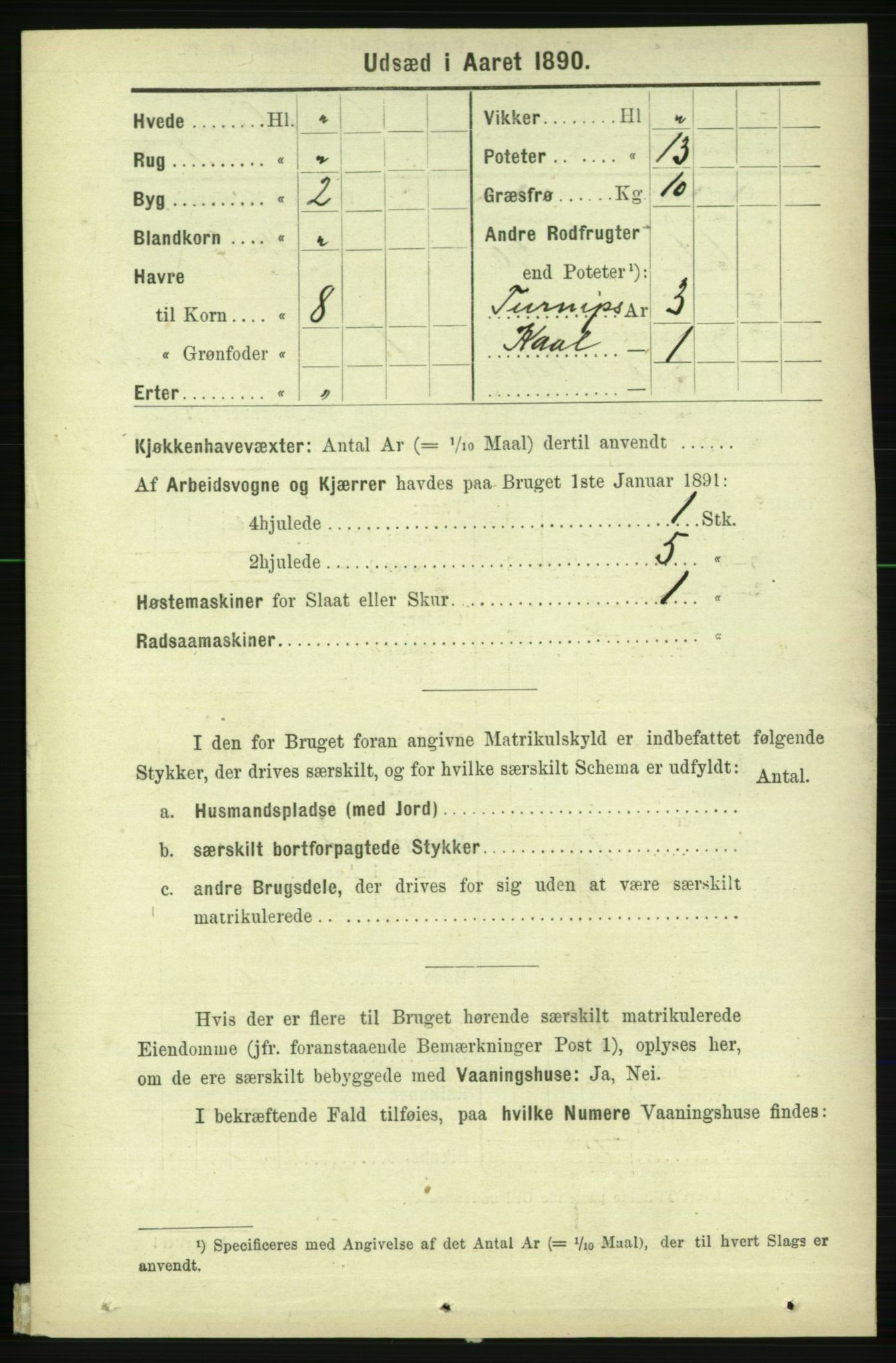 RA, 1891 census for 1727 Beitstad, 1891, p. 6096