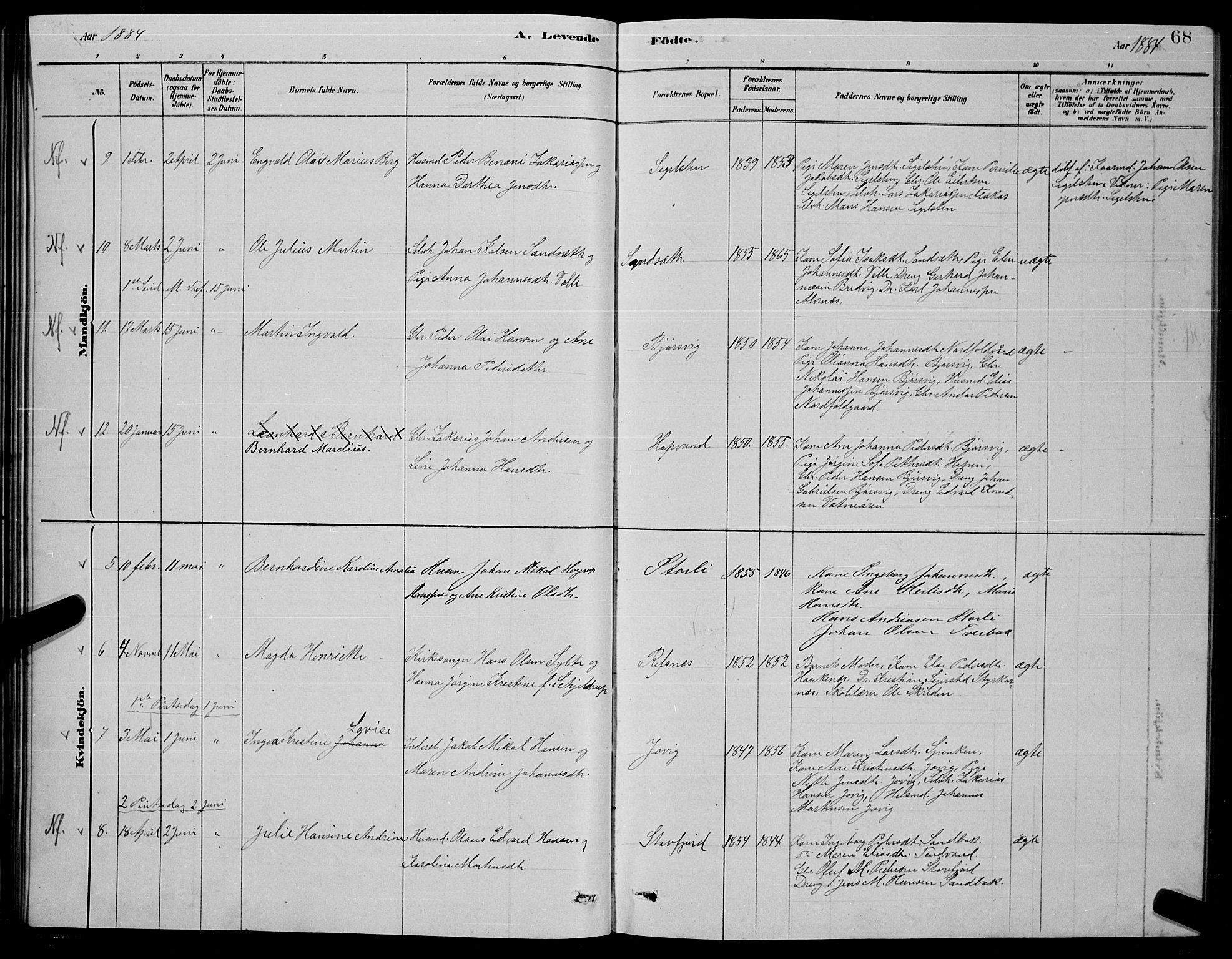 Ministerialprotokoller, klokkerbøker og fødselsregistre - Nordland, AV/SAT-A-1459/853/L0776: Parish register (copy) no. 853C04, 1878-1889, p. 68