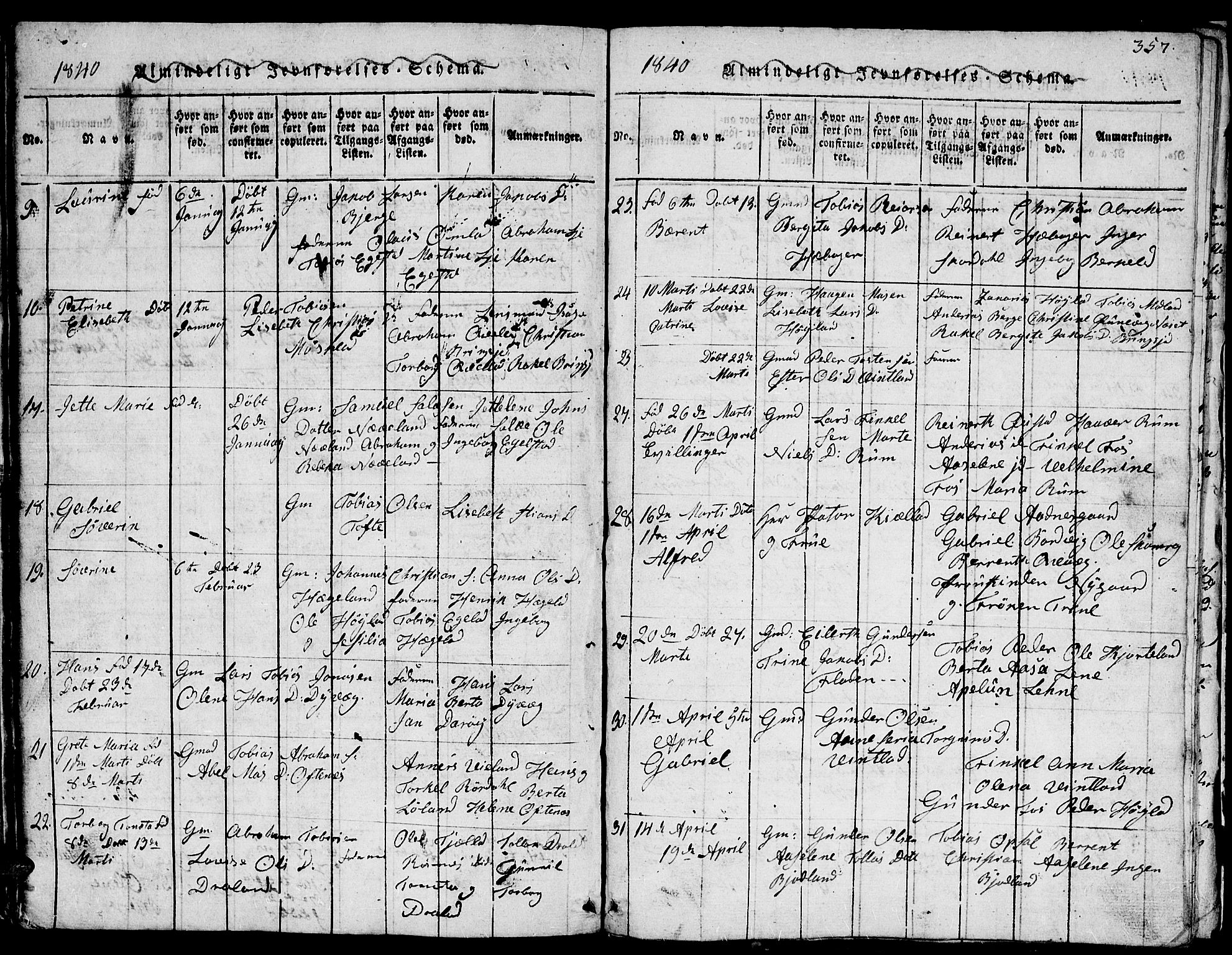 Lyngdal sokneprestkontor, AV/SAK-1111-0029/F/Fb/Fbc/L0001: Parish register (copy) no. B 1, 1815-1844, p. 357