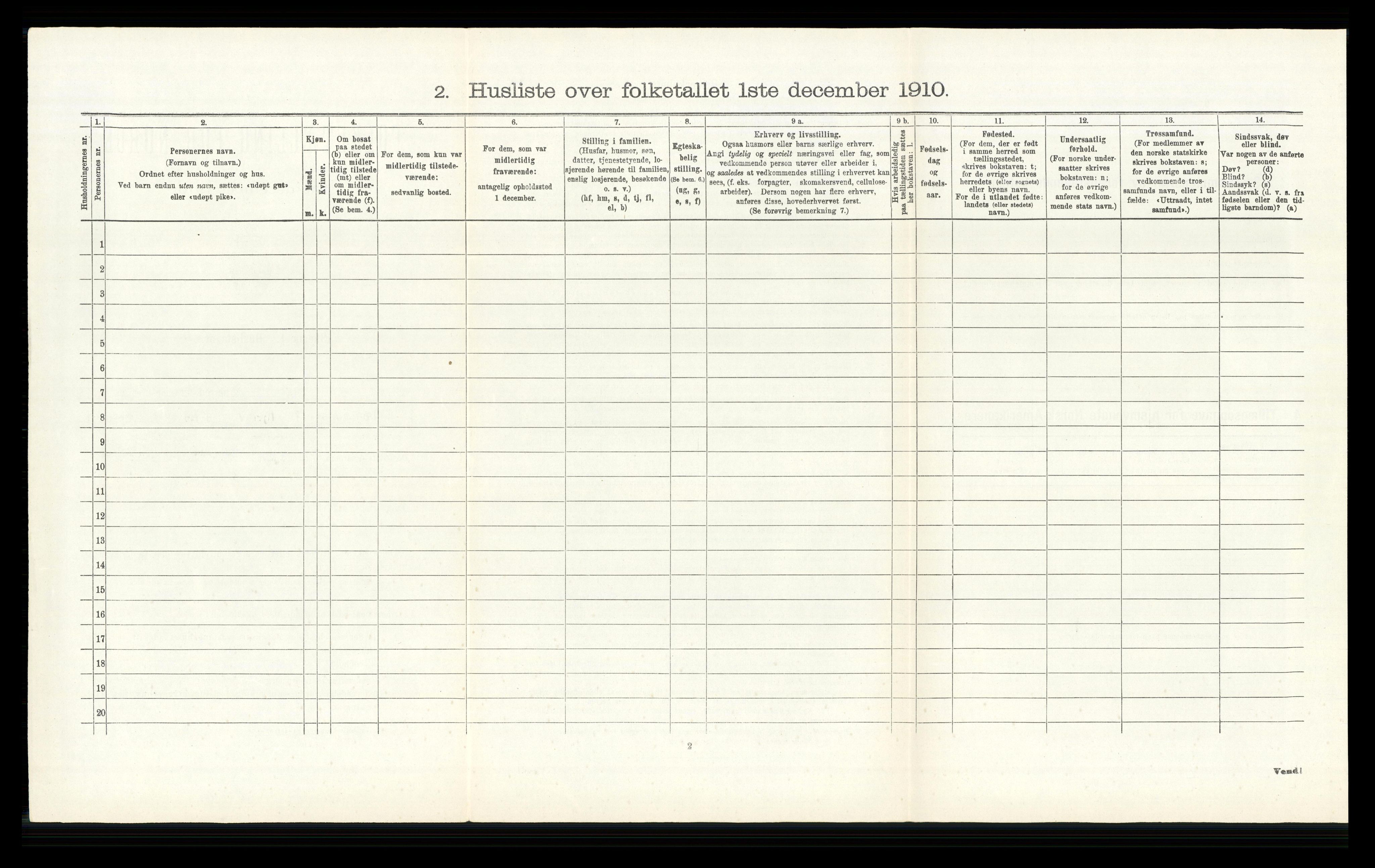 RA, 1910 census for Modum, 1910, p. 3307