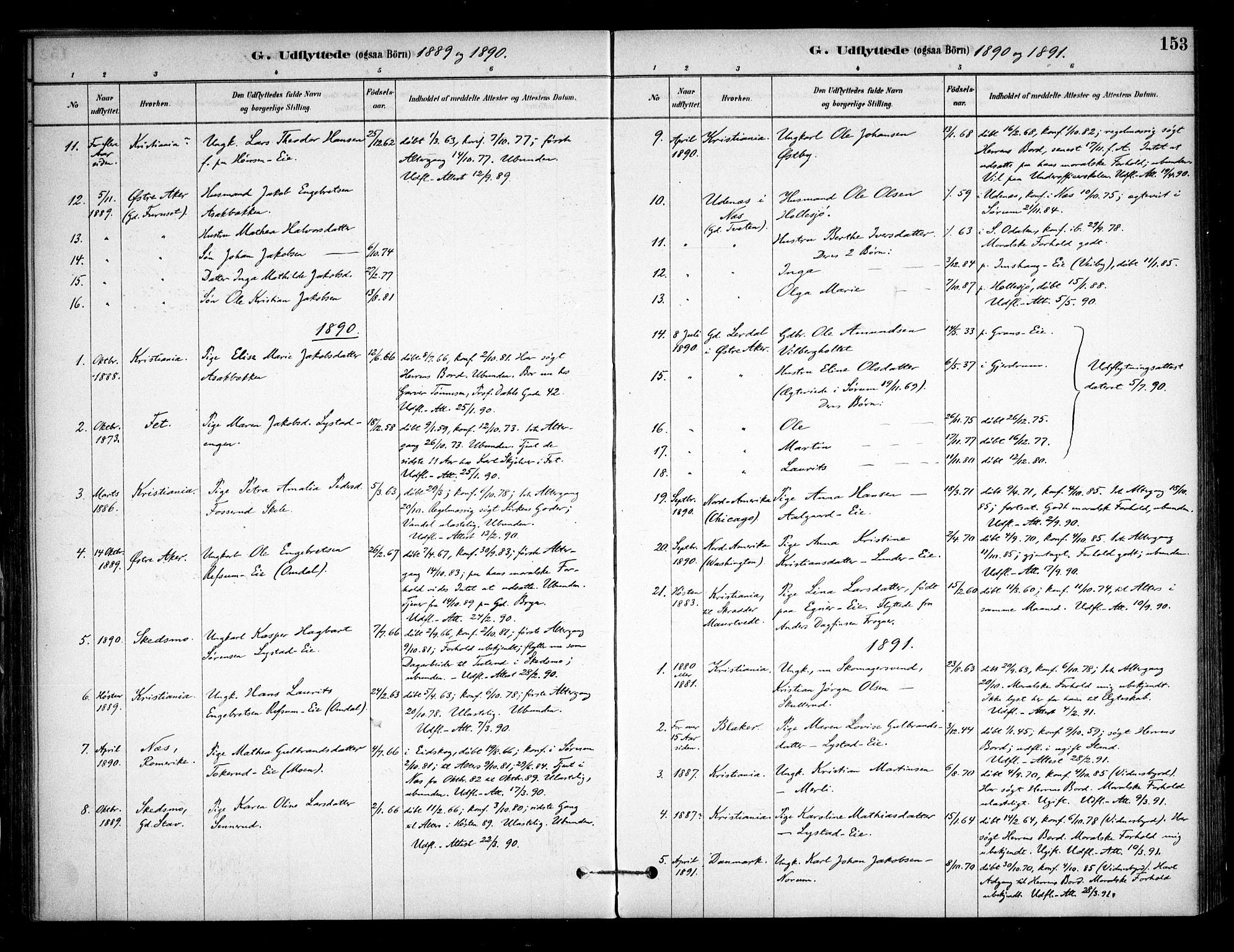 Sørum prestekontor Kirkebøker, SAO/A-10303/F/Fa/L0008: Parish register (official) no. I 8, 1878-1914, p. 153