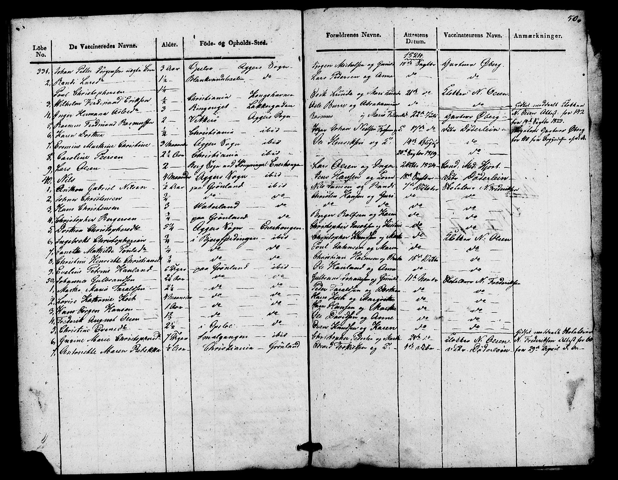 Aker prestekontor kirkebøker, SAO/A-10861/F/L0021: Vaccination register no. 21, 1819-1824, p. 50
