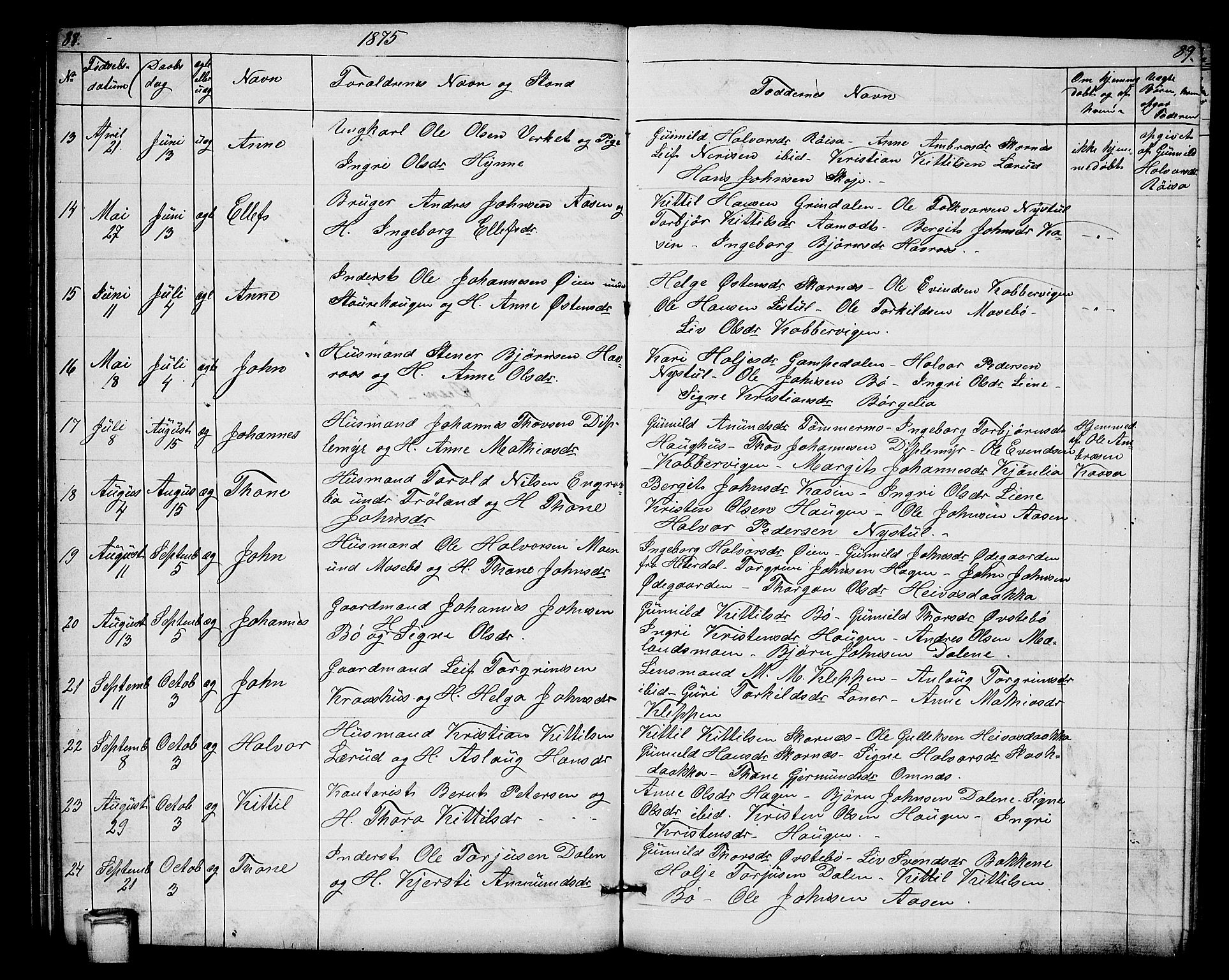 Hjartdal kirkebøker, SAKO/A-270/G/Gb/L0002: Parish register (copy) no. II 2, 1854-1884, p. 88-89