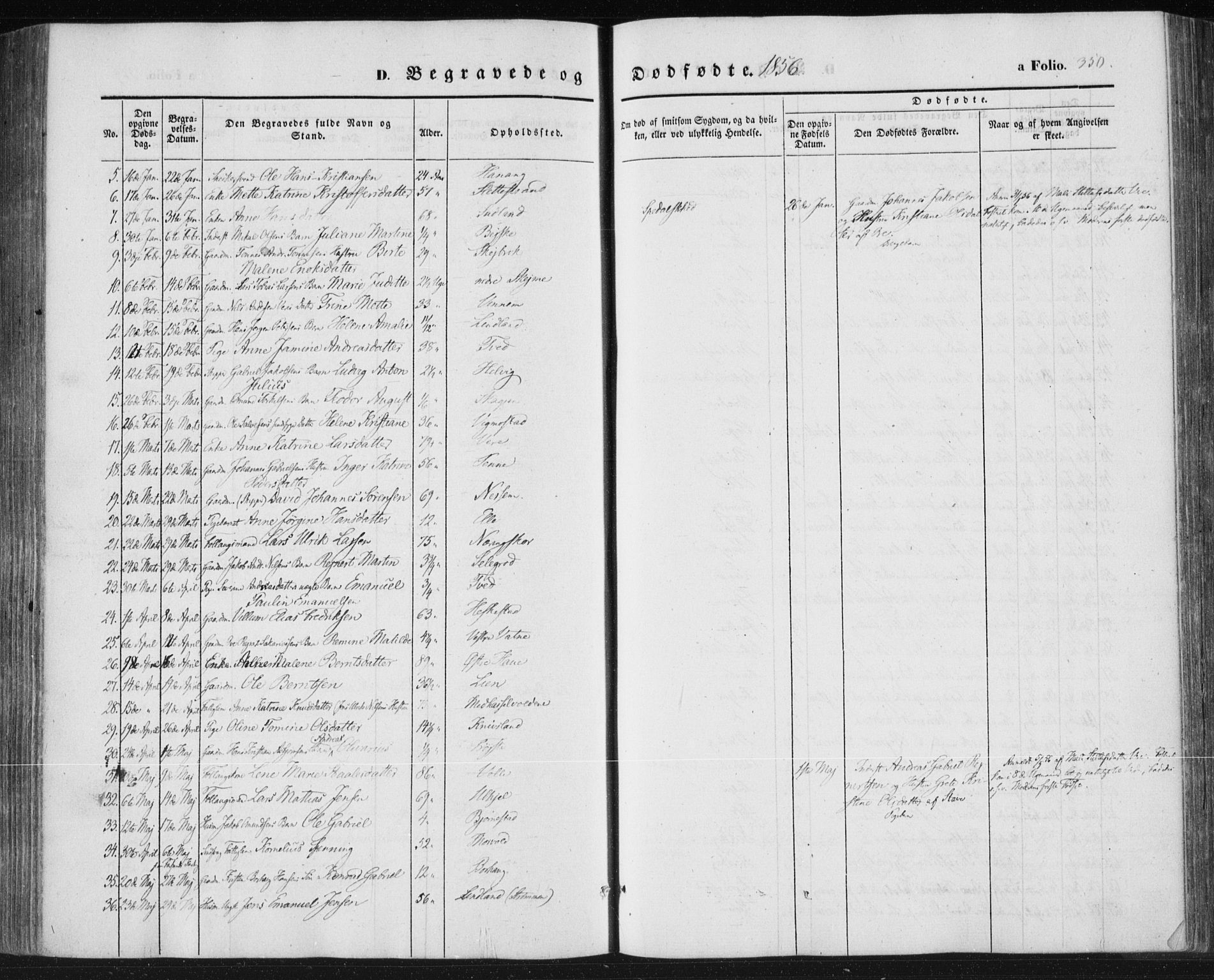 Lista sokneprestkontor, SAK/1111-0027/F/Fa/L0010: Parish register (official) no. A 10, 1846-1861, p. 350