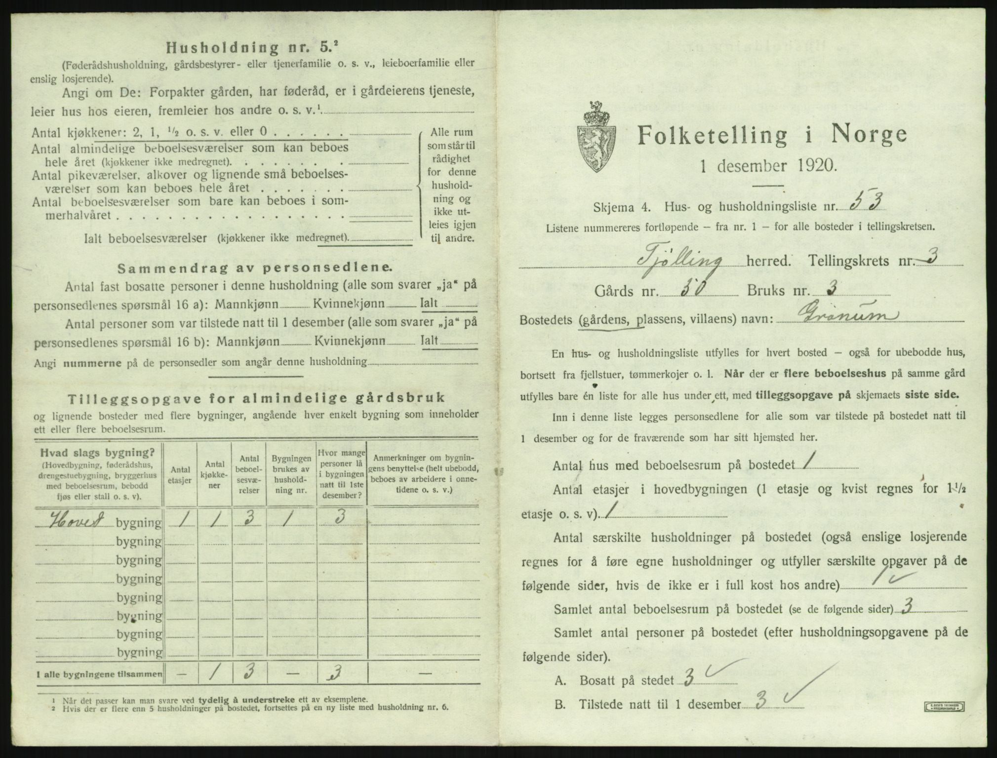 SAKO, 1920 census for Tjølling, 1920, p. 1071