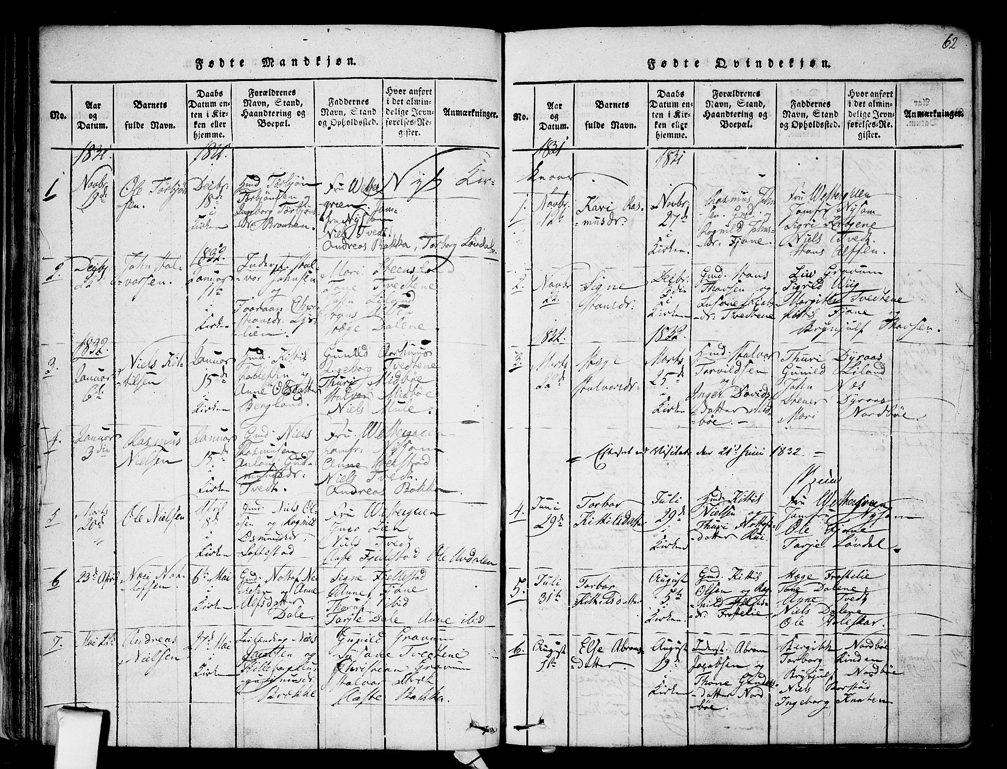 Nissedal kirkebøker, SAKO/A-288/F/Fa/L0002: Parish register (official) no. I 2, 1814-1845, p. 62