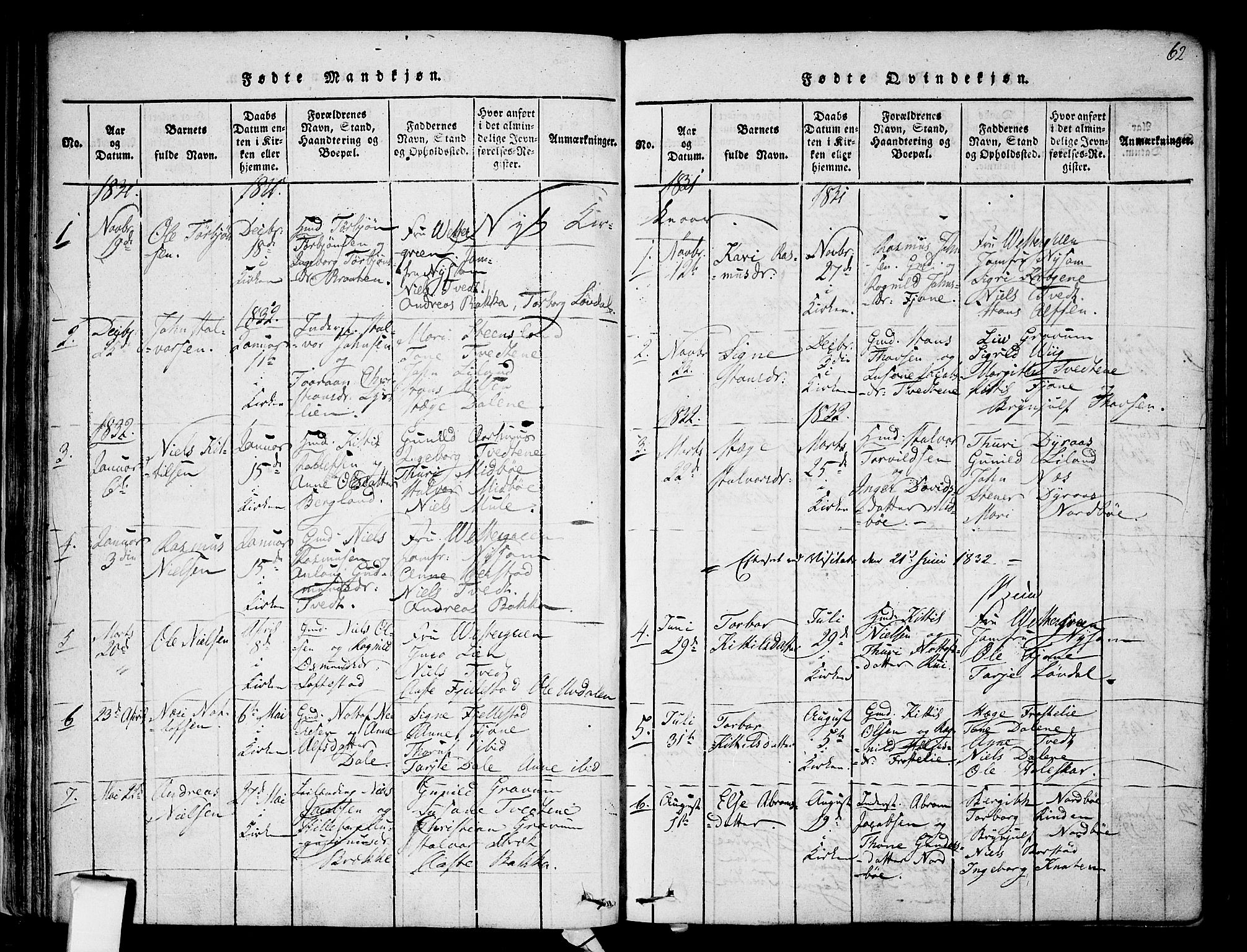 Nissedal kirkebøker, AV/SAKO-A-288/F/Fa/L0002: Parish register (official) no. I 2, 1814-1845, p. 62