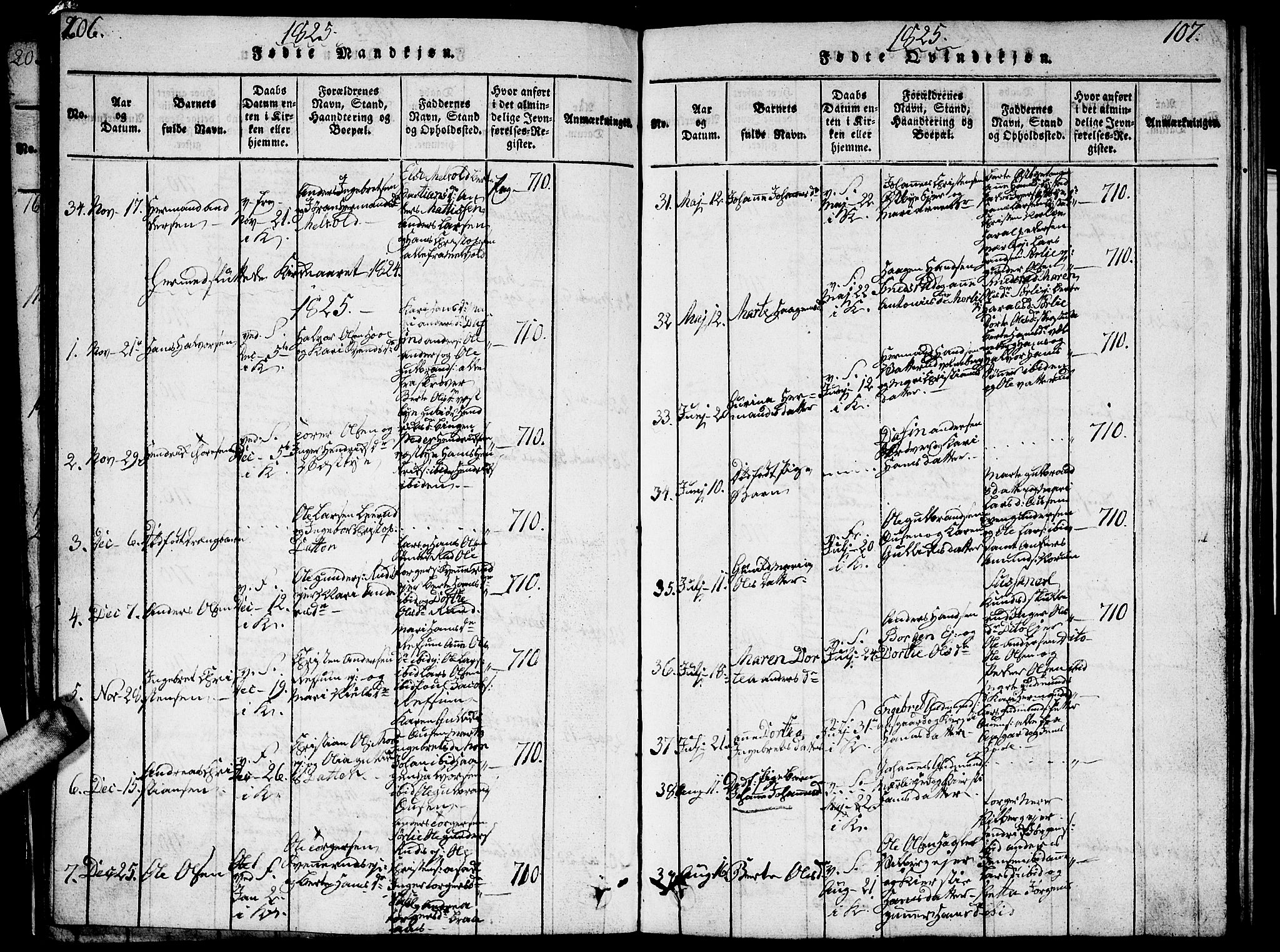 Sørum prestekontor Kirkebøker, AV/SAO-A-10303/G/Ga/L0001: Parish register (copy) no. I 1, 1814-1829, p. 106-107