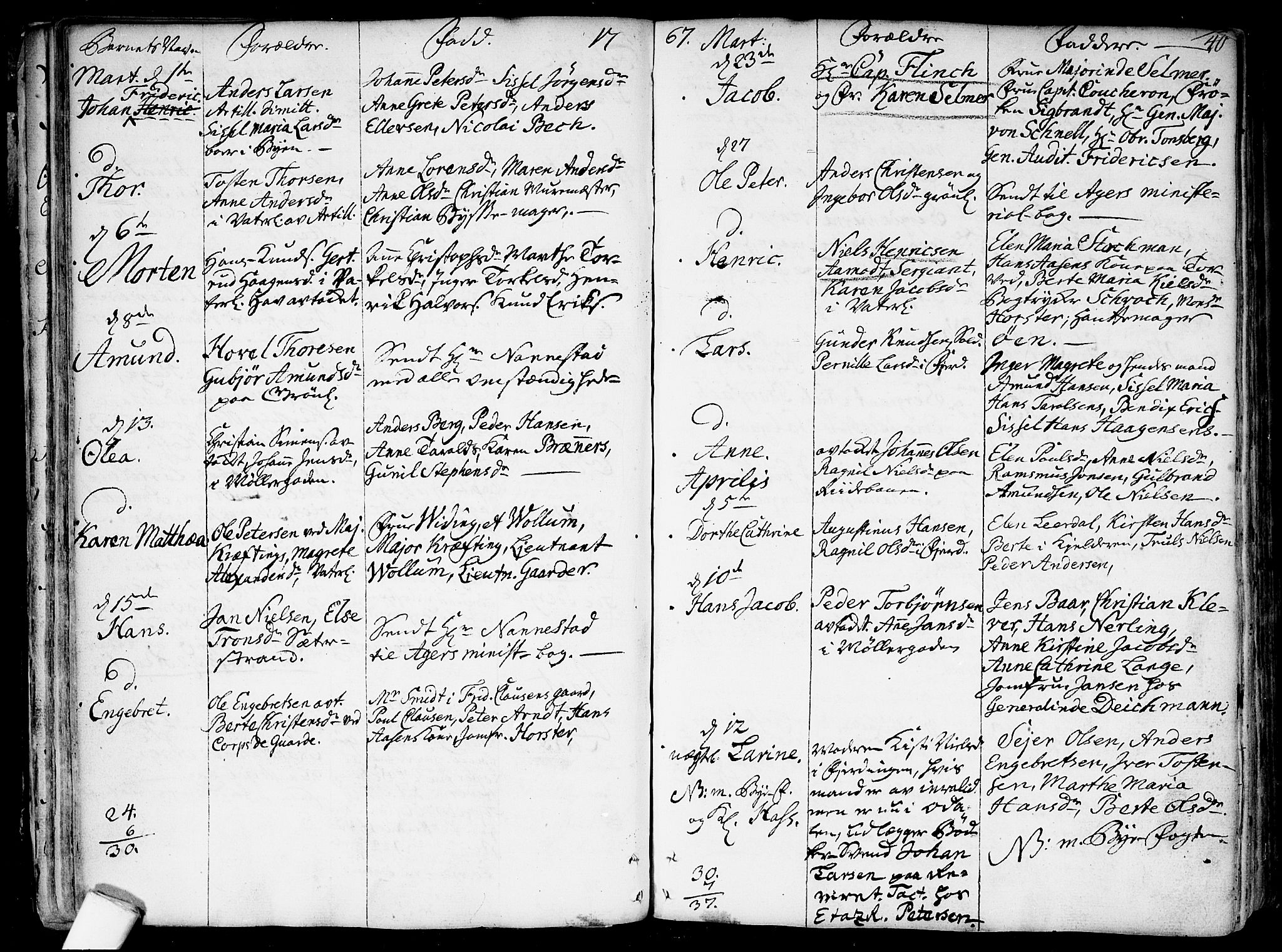 Garnisonsmenigheten Kirkebøker, AV/SAO-A-10846/F/Fa/L0002: Parish register (official) no. 2, 1757-1776, p. 40