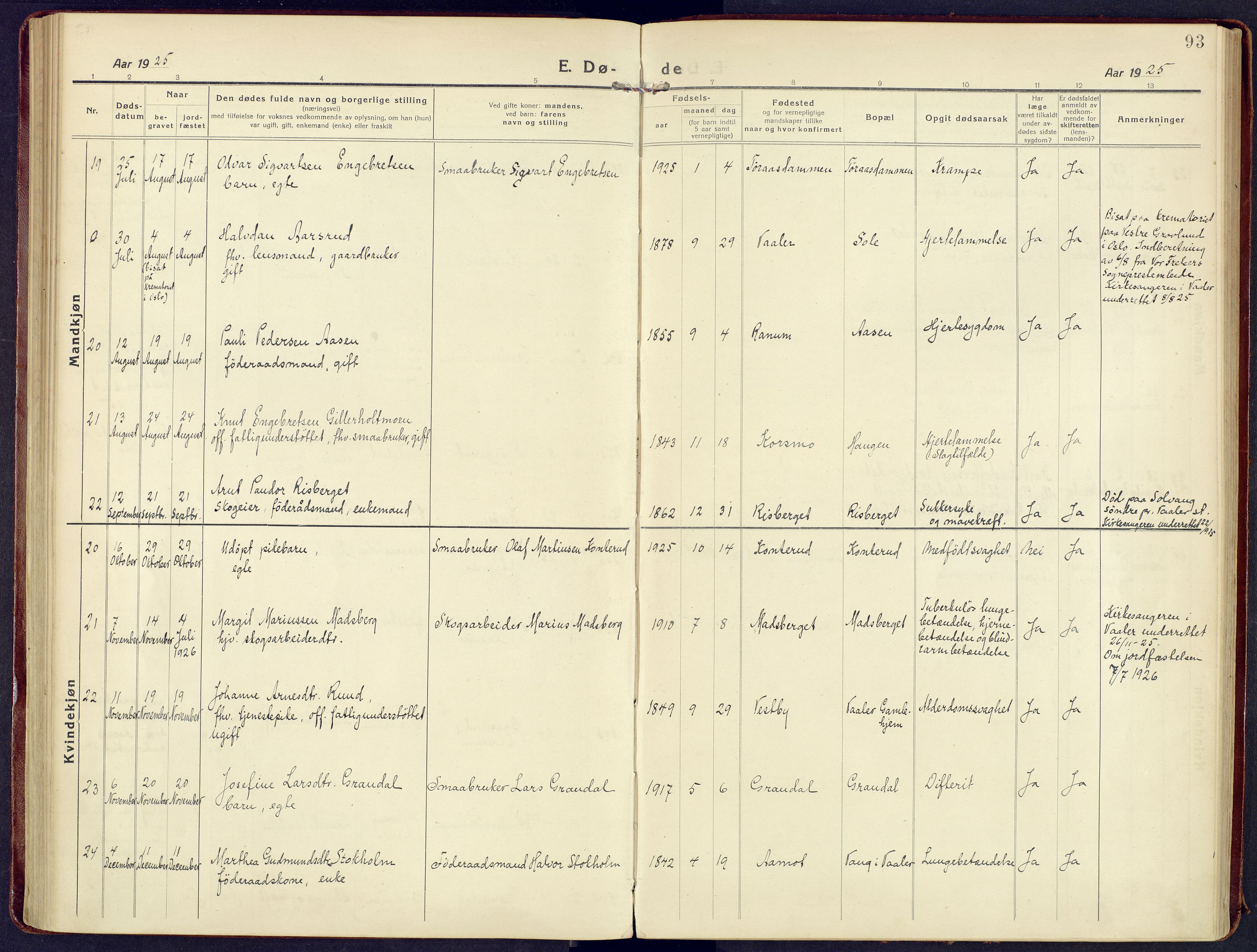 Våler prestekontor, Hedmark, AV/SAH-PREST-040/H/Ha/Haa/L0011: Parish register (official) no. 11, 1919-1933, p. 93