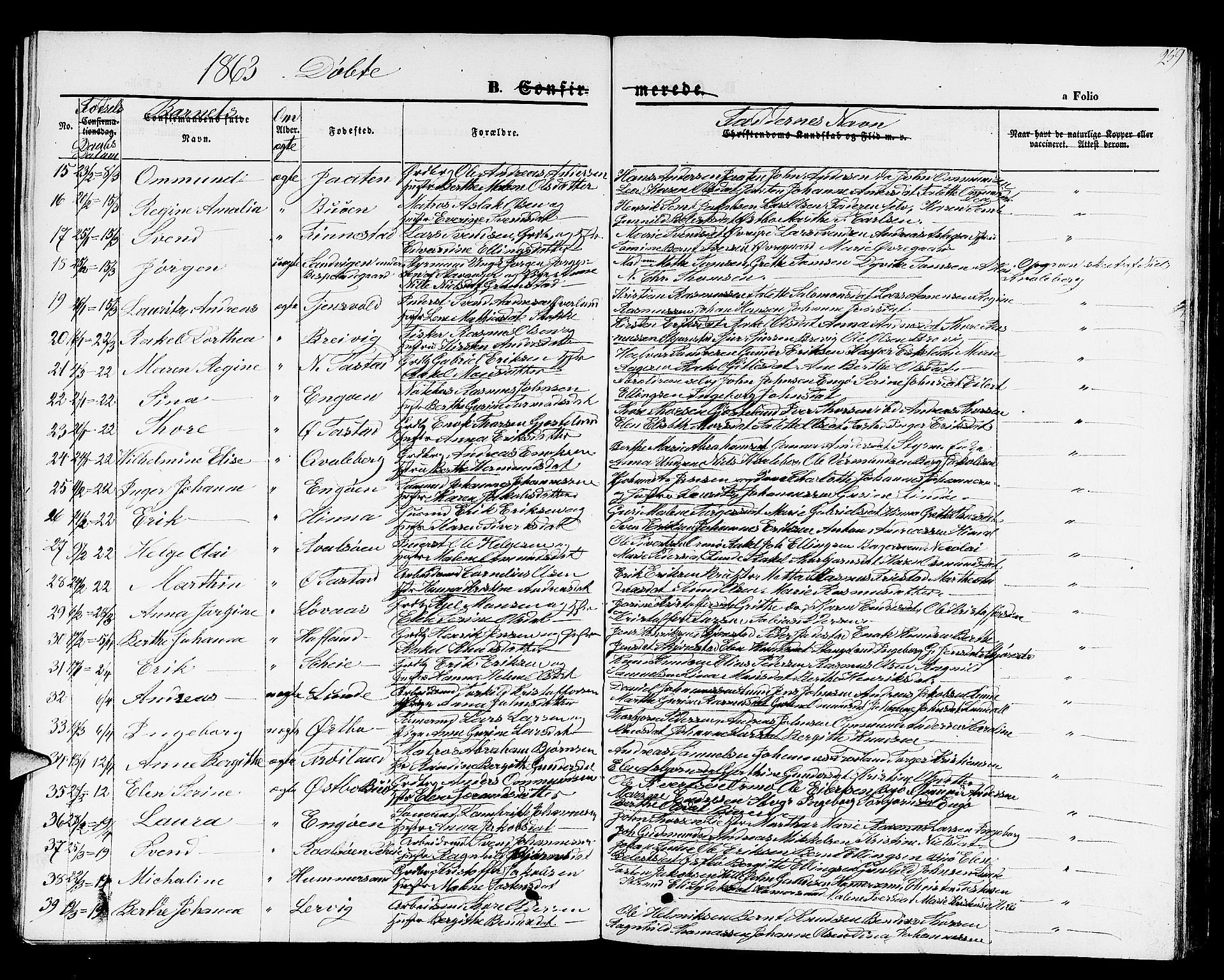 Hetland sokneprestkontor, SAST/A-101826/30/30BB/L0001: Parish register (copy) no. B 1, 1850-1868, p. 259