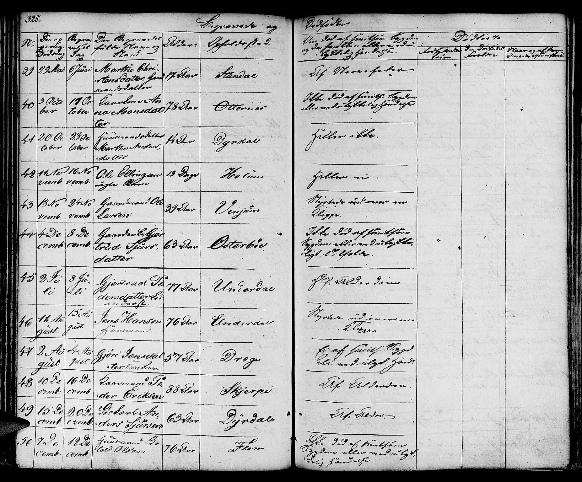 Aurland sokneprestembete, SAB/A-99937/H/Ha/Haa/L0006: Parish register (official) no. A 6, 1821-1859, p. 325