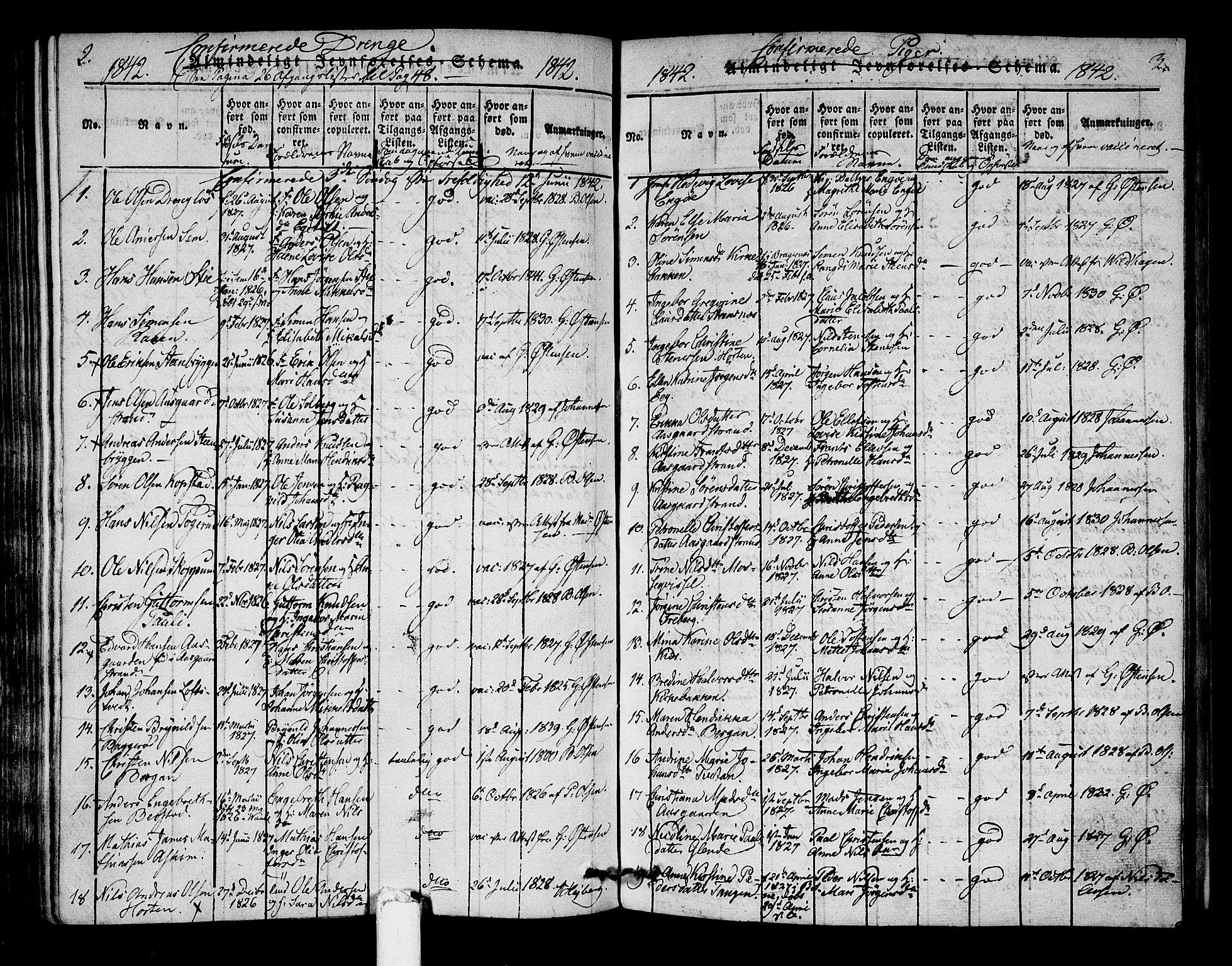 Borre kirkebøker, SAKO/A-338/F/Fa/L0004: Parish register (official) no. I 4, 1815-1845, p. 2-3