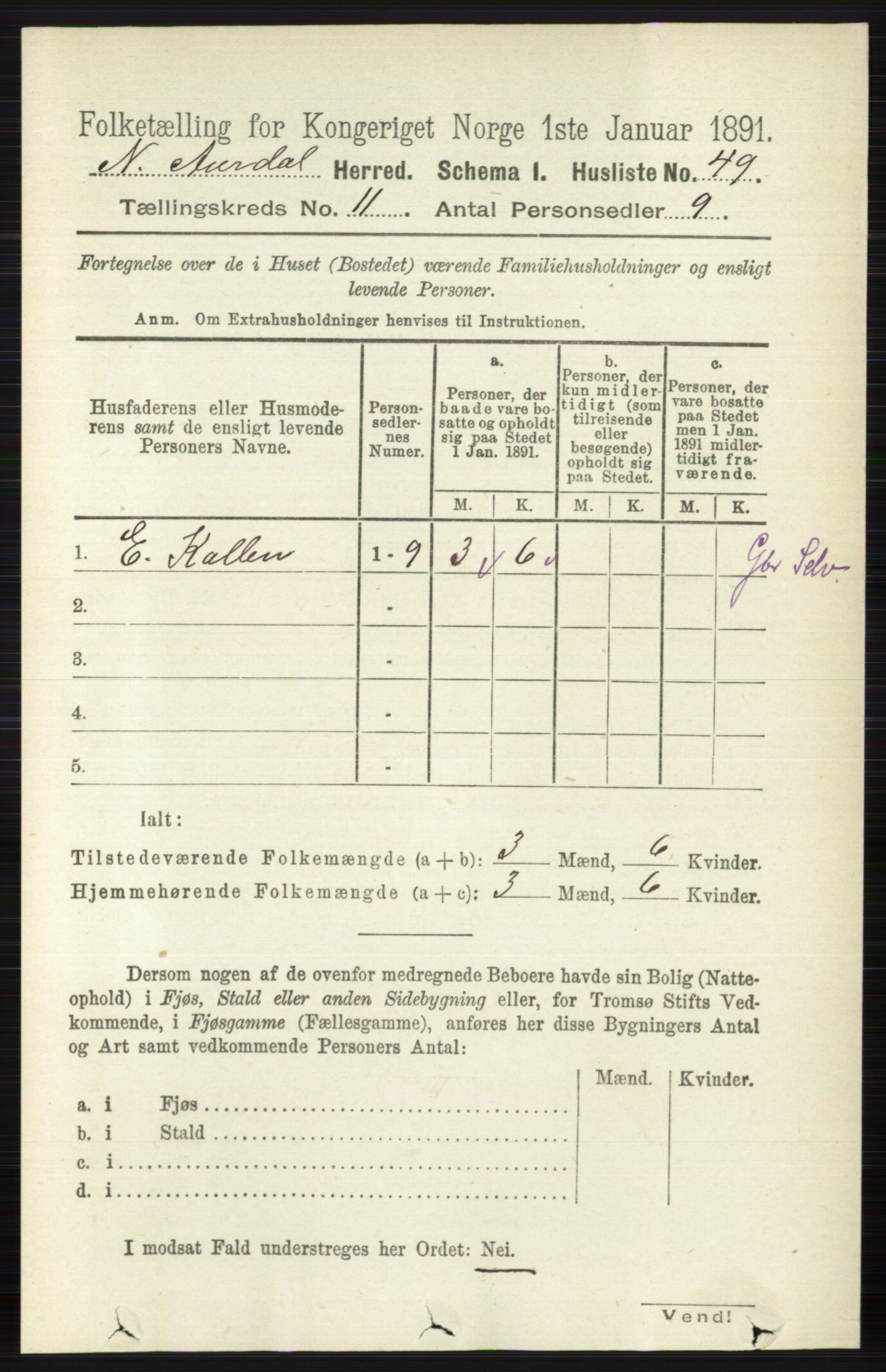 RA, 1891 census for 0542 Nord-Aurdal, 1891, p. 4107