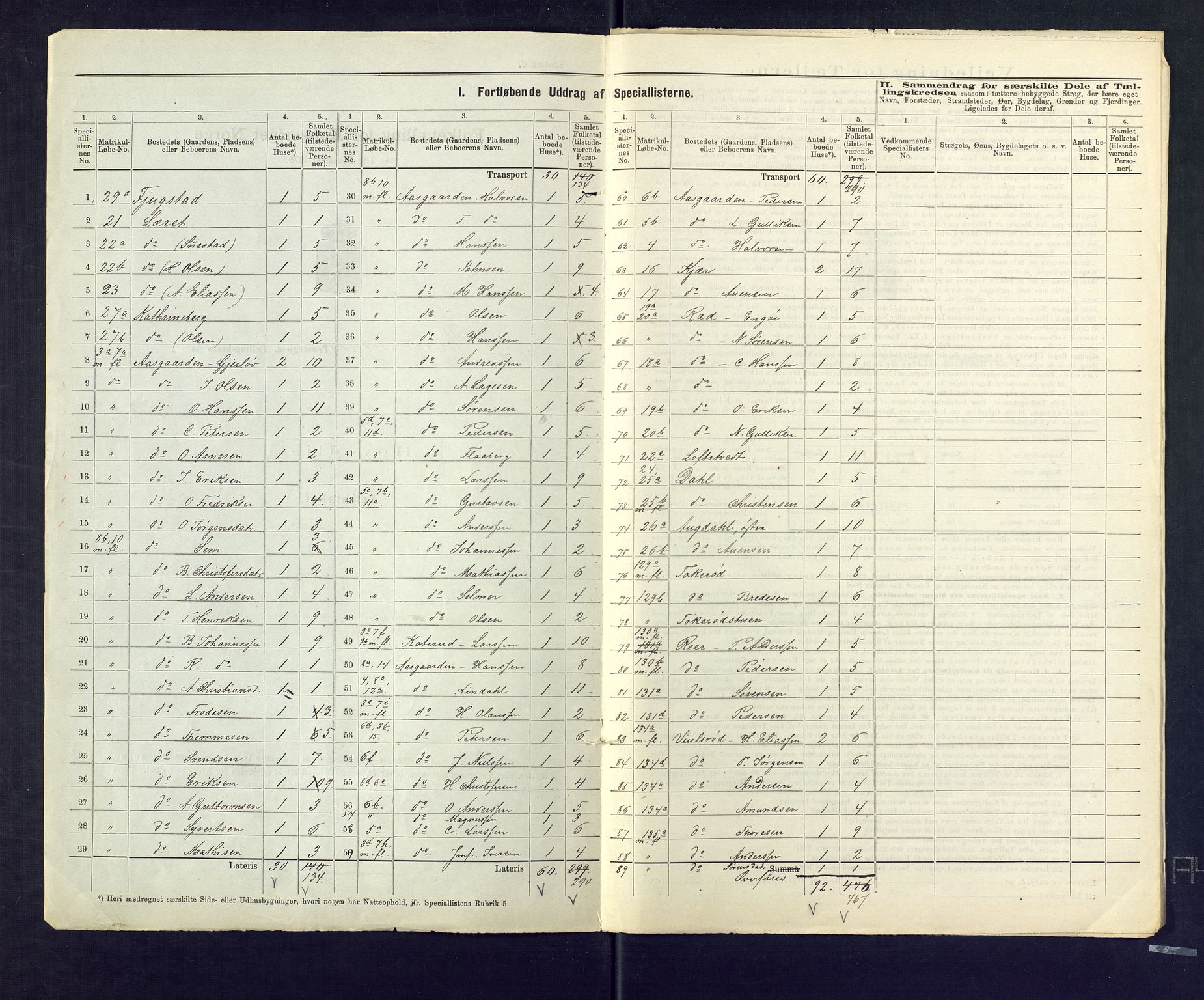 SAKO, 1875 census for 0717L Borre/Borre og Nykirke, 1875, p. 3