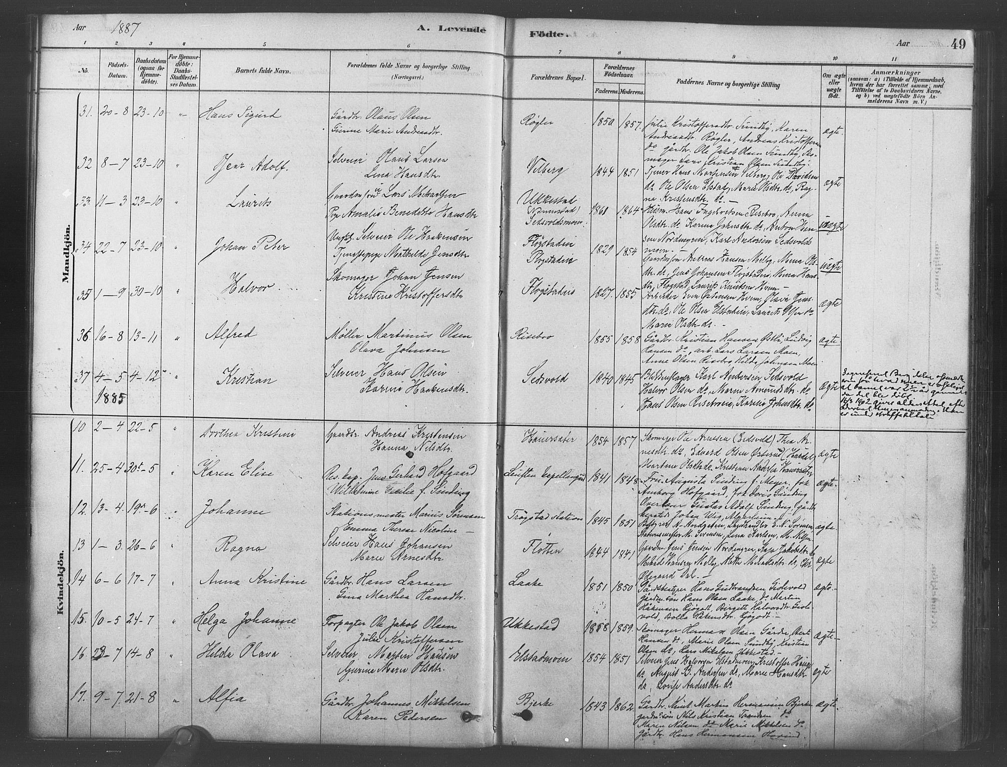 Ullensaker prestekontor Kirkebøker, AV/SAO-A-10236a/F/Fb/L0001: Parish register (official) no. II 1, 1878-1893, p. 49