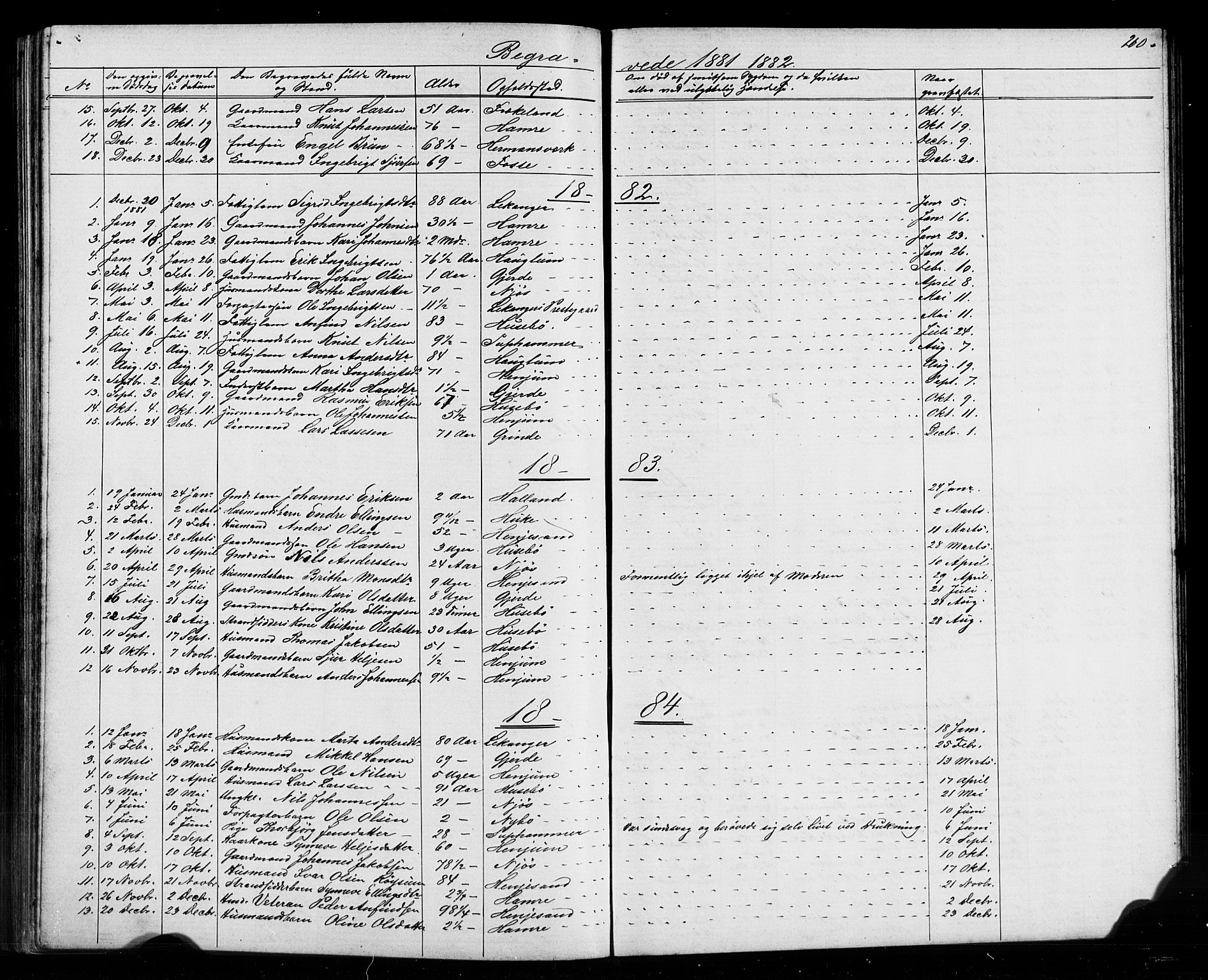 Leikanger sokneprestembete, AV/SAB-A-81001/H/Hab/Haba/L0001: Parish register (copy) no. A 1, 1873-1916, p. 200