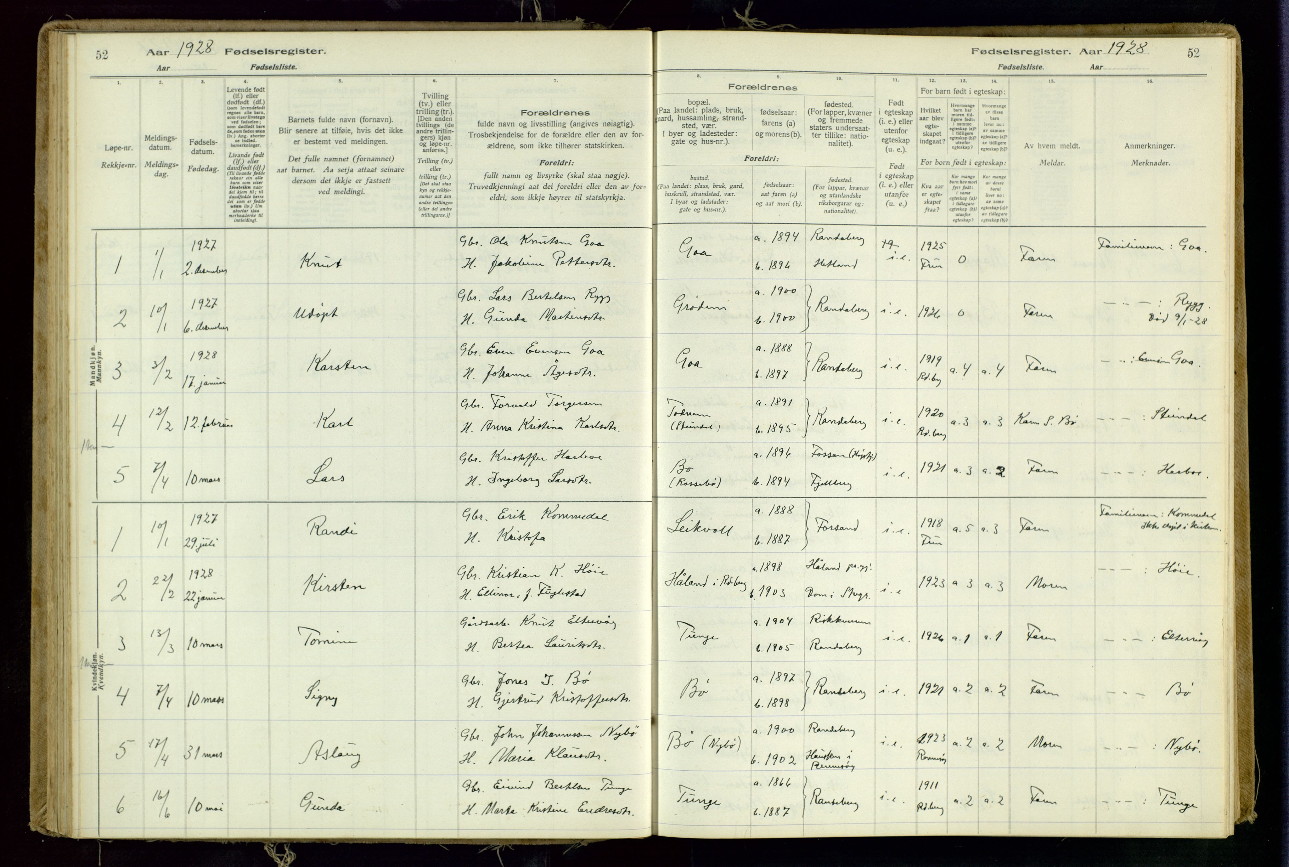 Hetland sokneprestkontor, AV/SAST-A-101826/70/704BA/L0001: Birth register no. 1, 1916-1954, p. 52