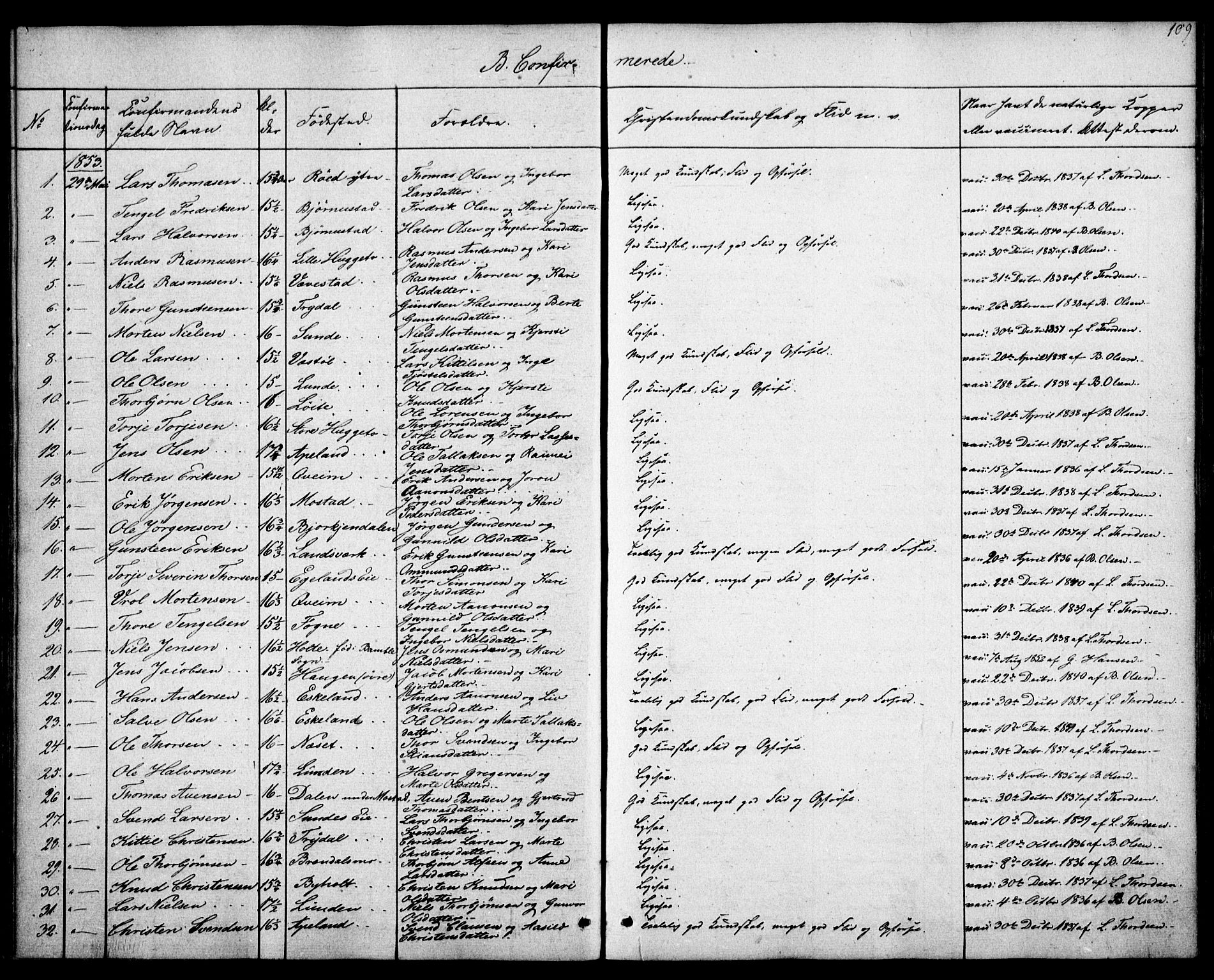 Gjerstad sokneprestkontor, AV/SAK-1111-0014/F/Fa/Faa/L0006: Parish register (official) no. A 6, 1841-1857, p. 109