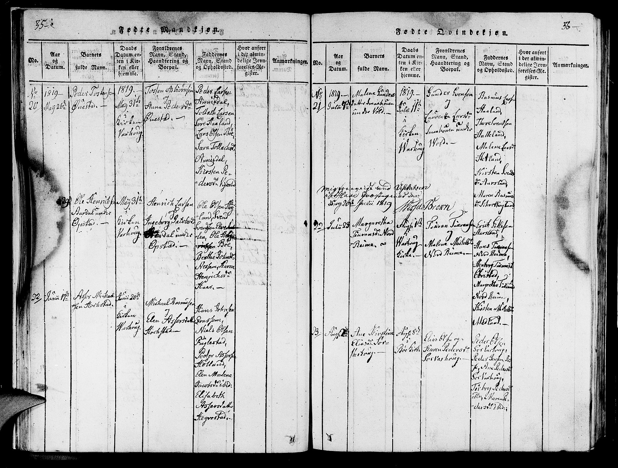 Hå sokneprestkontor, AV/SAST-A-101801/001/30BA/L0003: Parish register (official) no. A 3, 1815-1825, p. 35-36