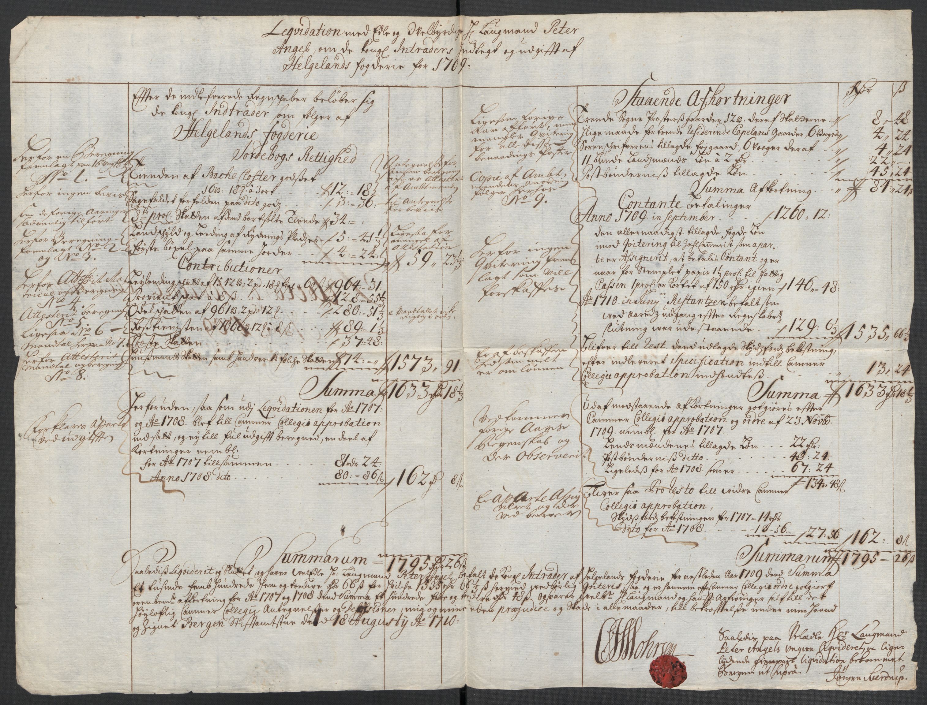 Rentekammeret inntil 1814, Reviderte regnskaper, Fogderegnskap, AV/RA-EA-4092/R65/L4510: Fogderegnskap Helgeland, 1708-1709, p. 141