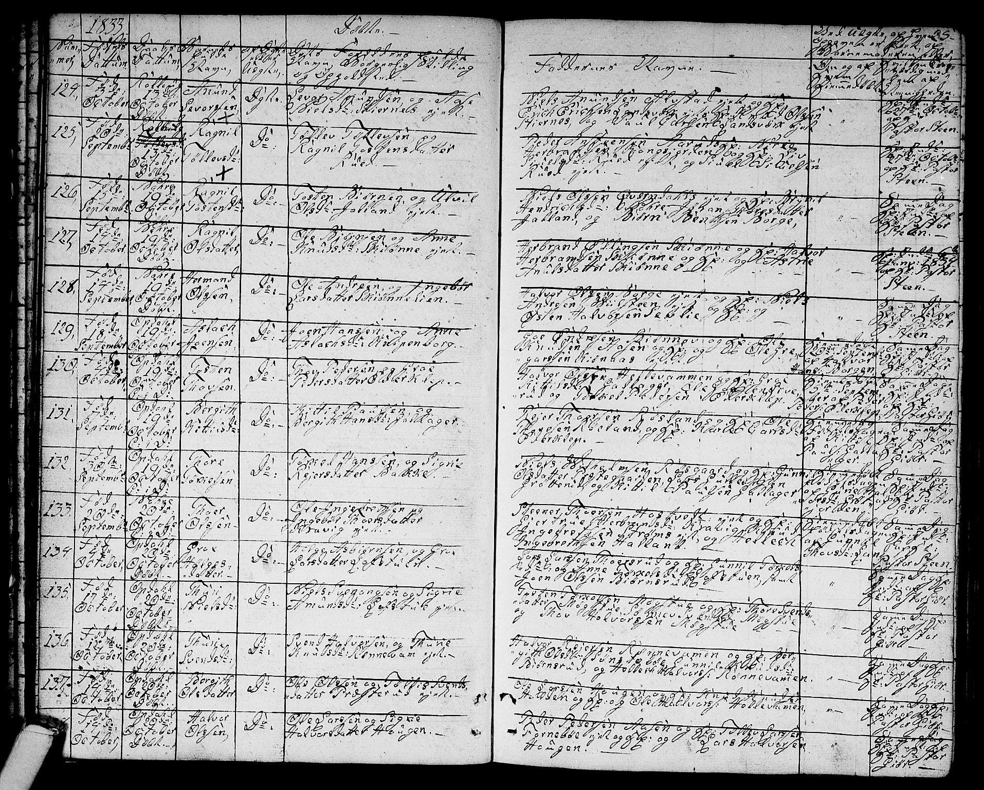 Rollag kirkebøker, AV/SAKO-A-240/G/Ga/L0002: Parish register (copy) no. I 2, 1831-1856, p. 25