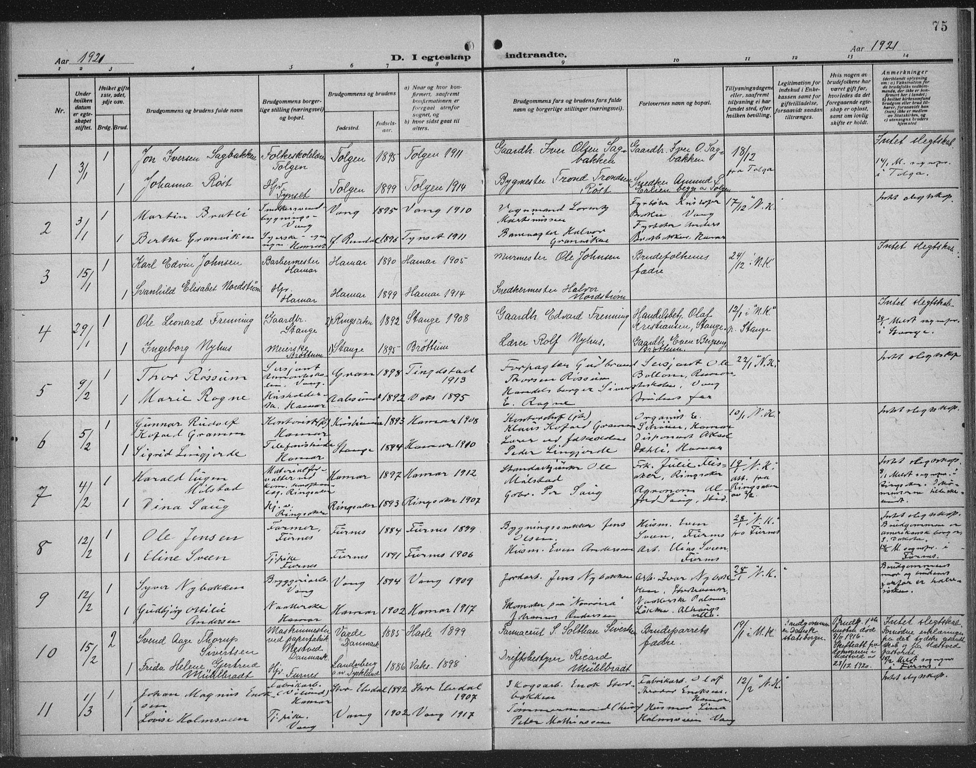 Hamar prestekontor, SAH/DOMPH-002/H/Ha/Haa/L0003: Parish register (official) no. 3, 1913-1930, p. 75