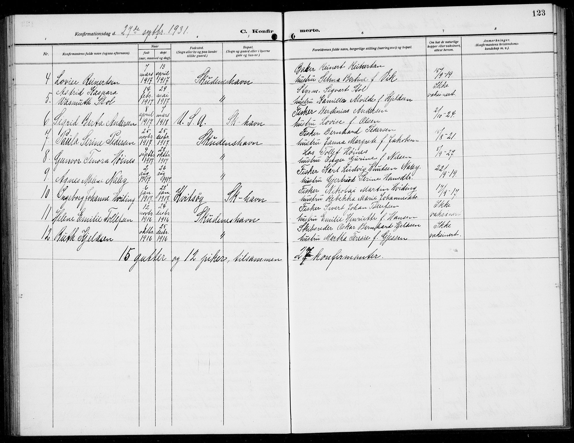 Skudenes sokneprestkontor, AV/SAST-A -101849/H/Ha/Hab/L0010: Parish register (copy) no. B 10, 1908-1936, p. 123