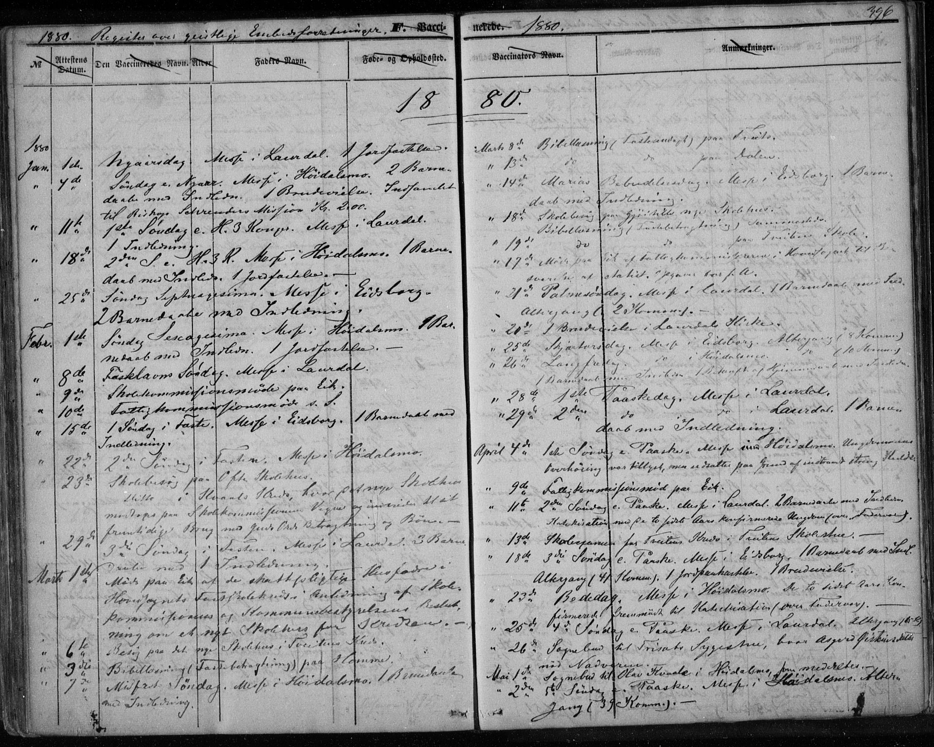 Lårdal kirkebøker, SAKO/A-284/F/Fa/L0006: Parish register (official) no. I 6, 1861-1886, p. 396