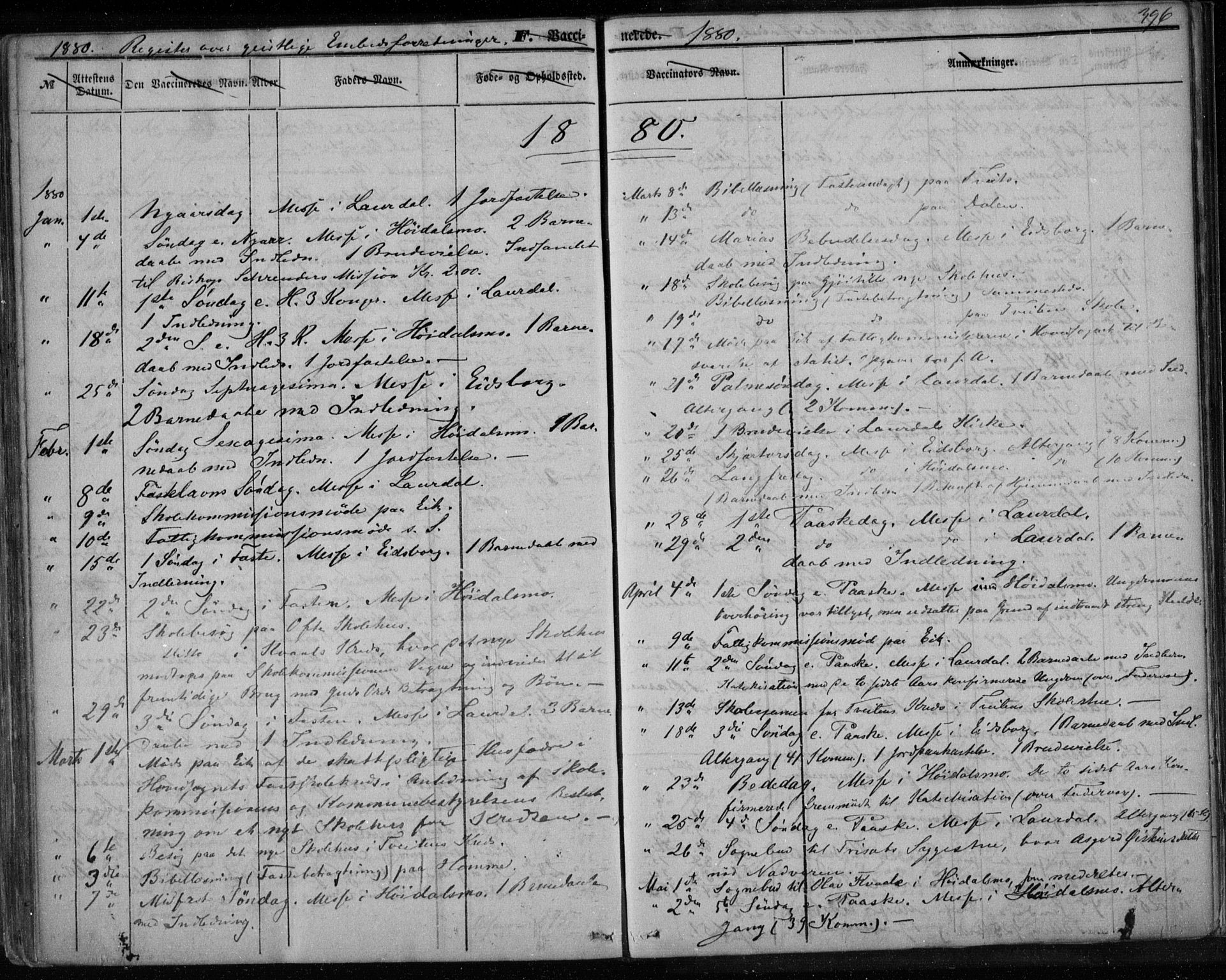 Lårdal kirkebøker, AV/SAKO-A-284/F/Fa/L0006: Parish register (official) no. I 6, 1861-1886, p. 396