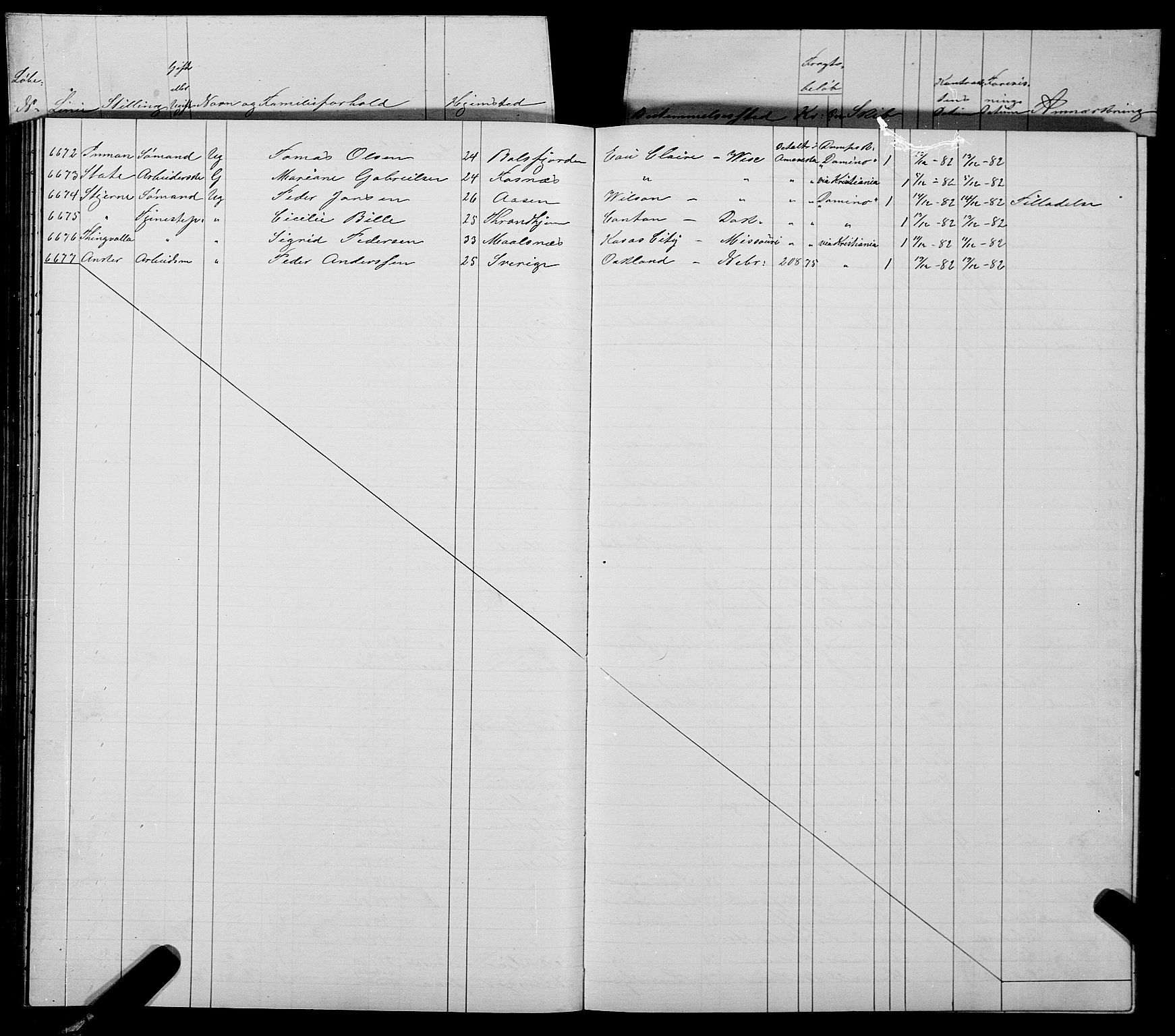 Trondheim politikammer, AV/SAT-A-1887/1/32/L0006: Emigrantprotokoll VI, 1882-1885