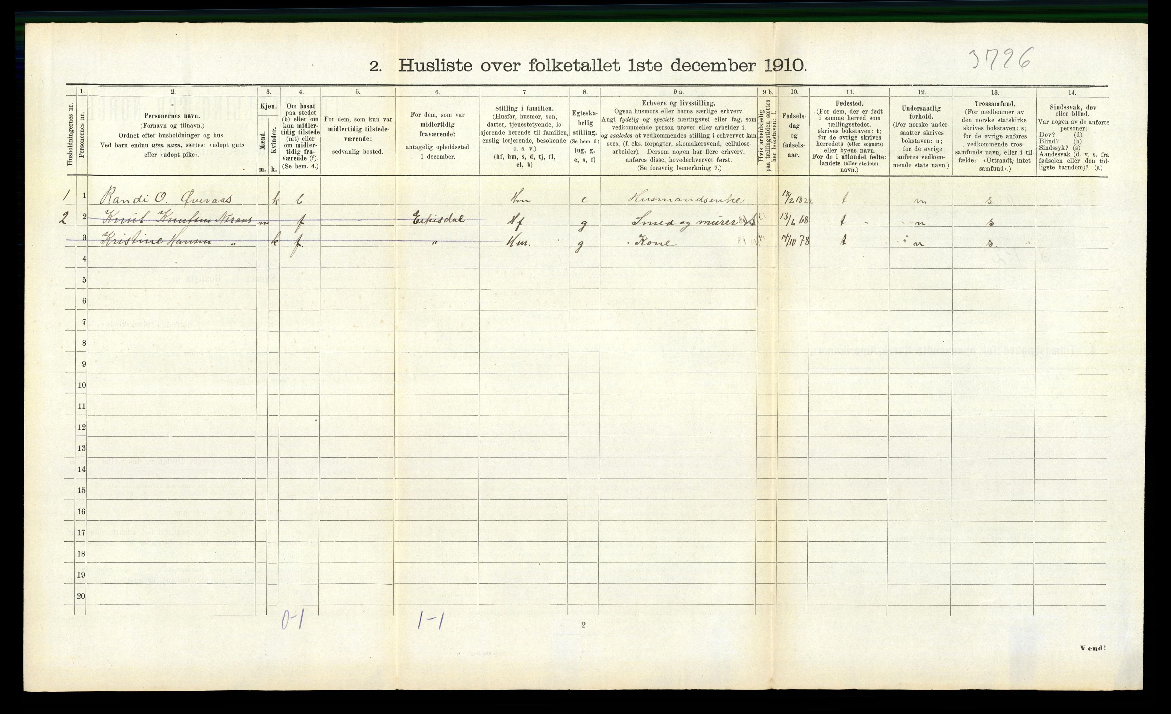 RA, 1910 census for Eresfjord og Vistdal, 1910, p. 174