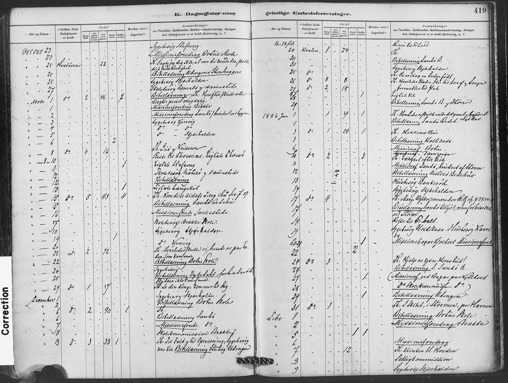 Hvaler prestekontor Kirkebøker, SAO/A-2001/F/Fa/L0008: Parish register (official) no. I 8, 1878-1895, p. 420