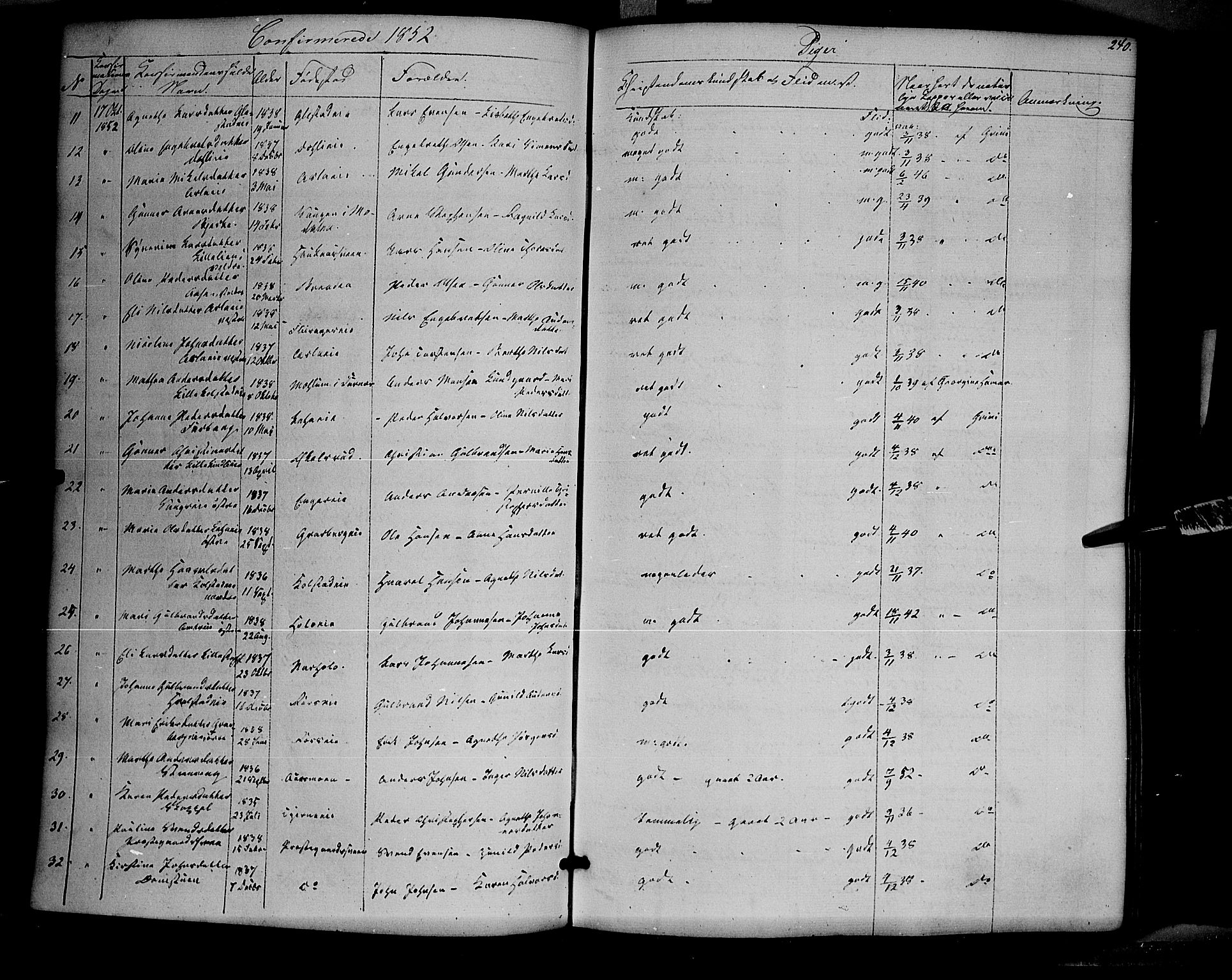 Ringsaker prestekontor, AV/SAH-PREST-014/K/Ka/L0009: Parish register (official) no. 9, 1850-1860, p. 240