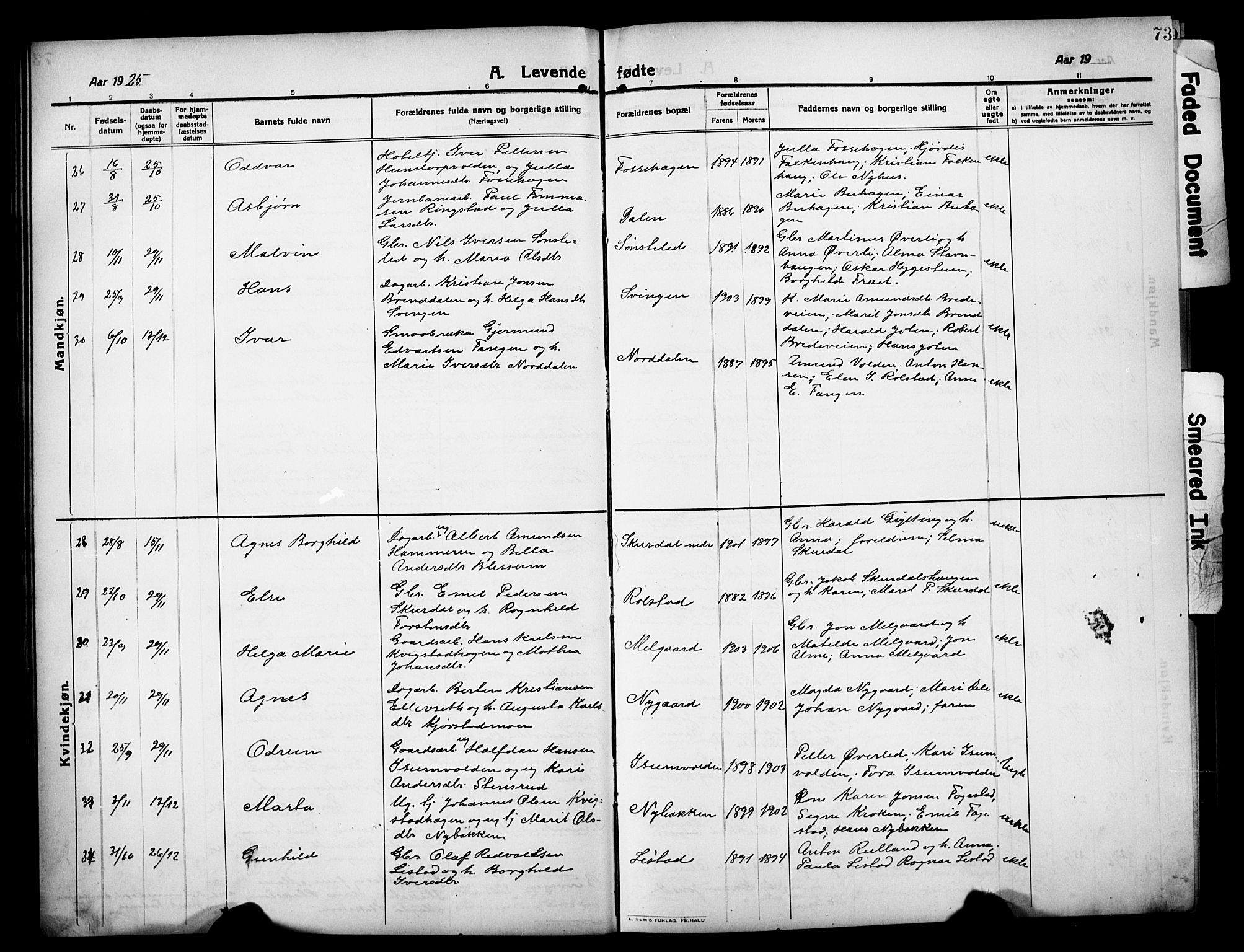 Sør-Fron prestekontor, SAH/PREST-010/H/Ha/Hab/L0005: Parish register (copy) no. 5, 1912-1930, p. 73